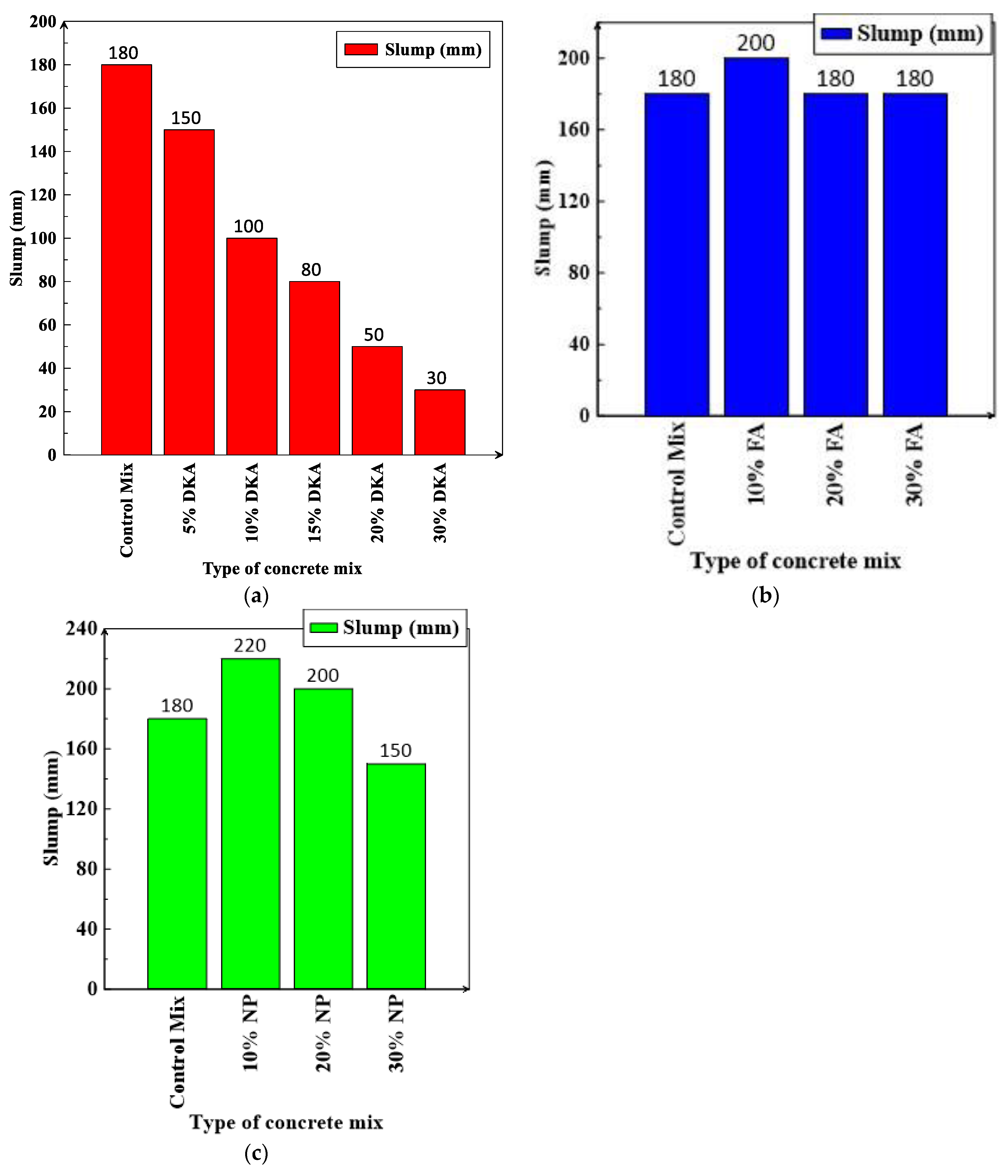 Materials 15 08866 g014