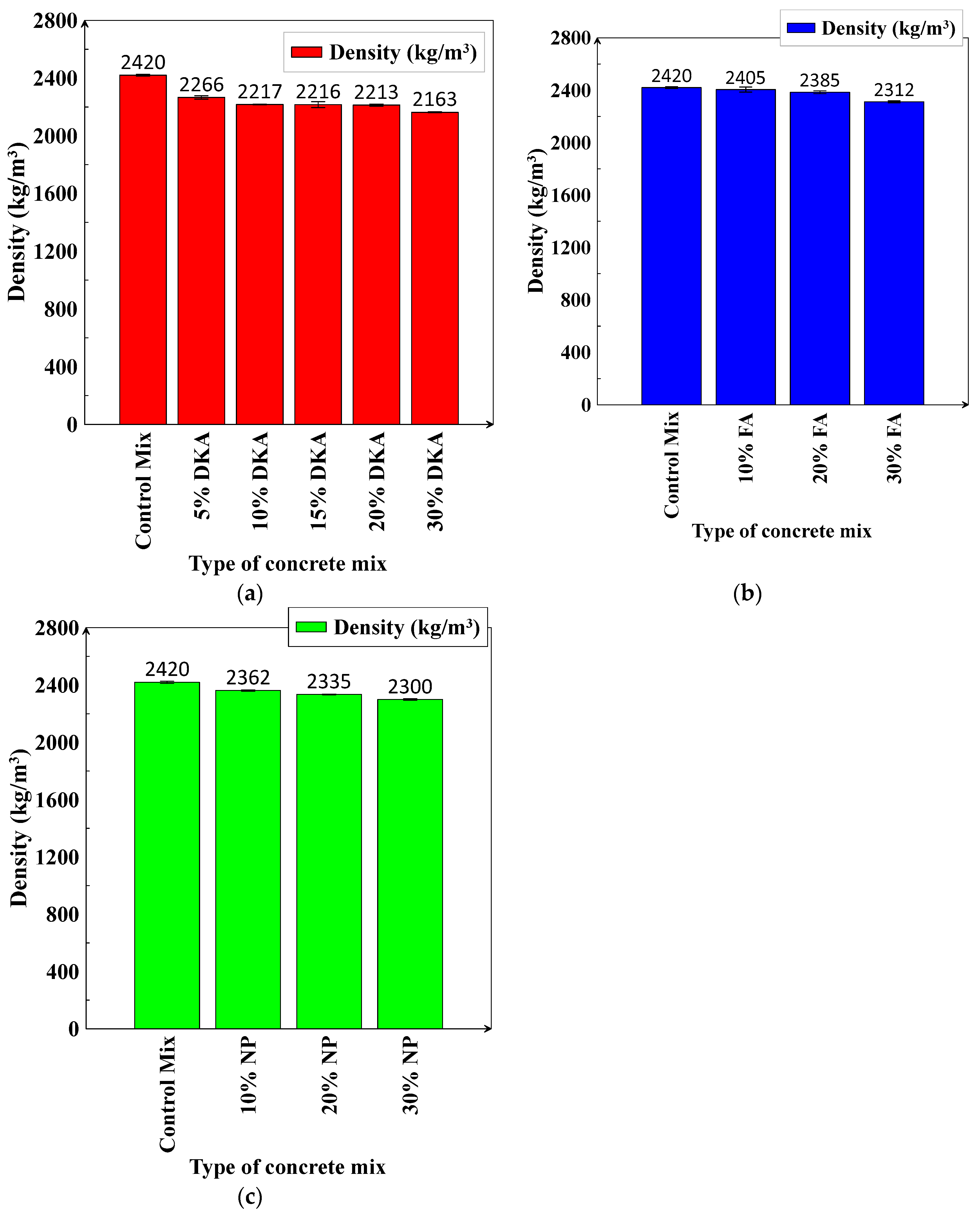 Materials 15 08866 g015