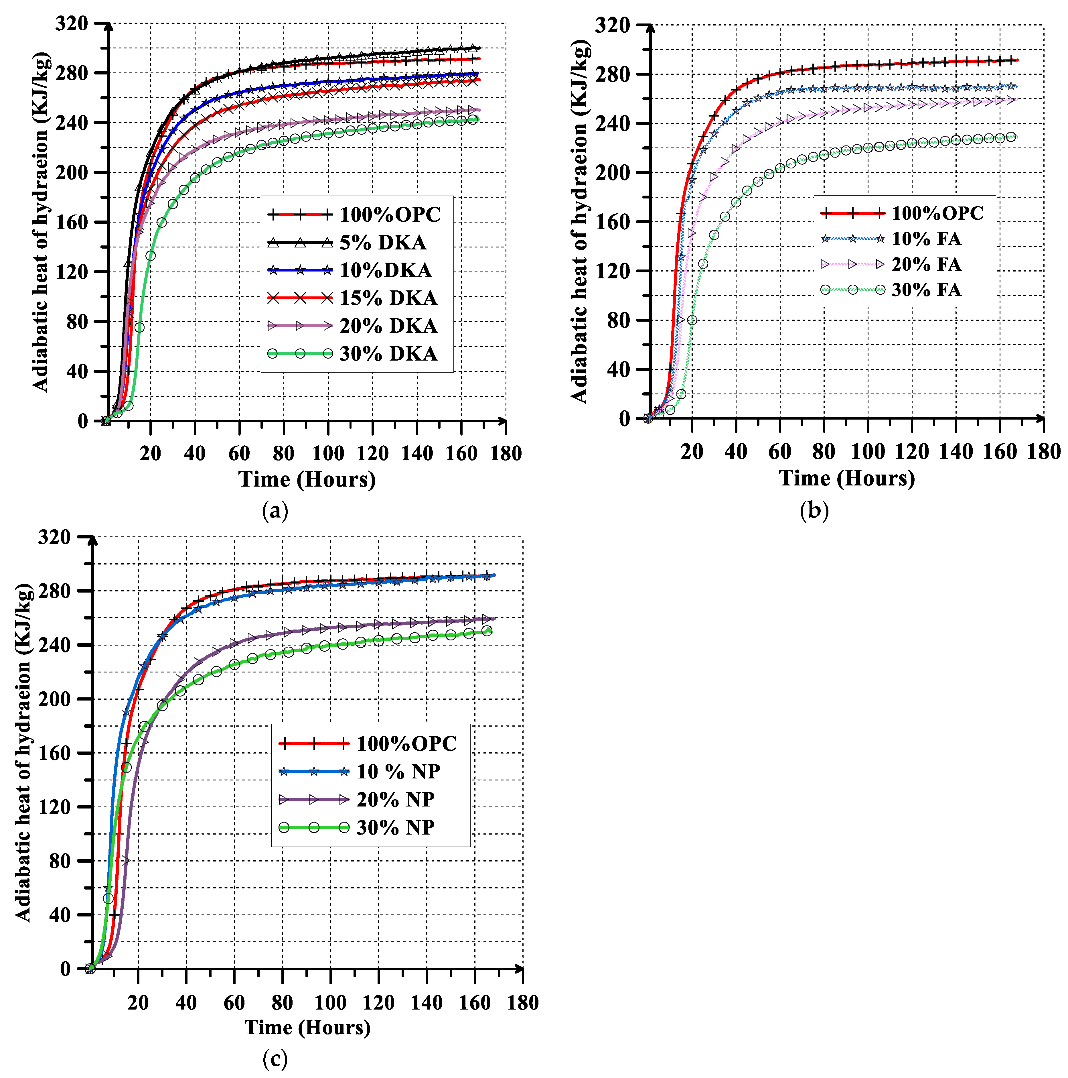 Materials 15 08866 g016