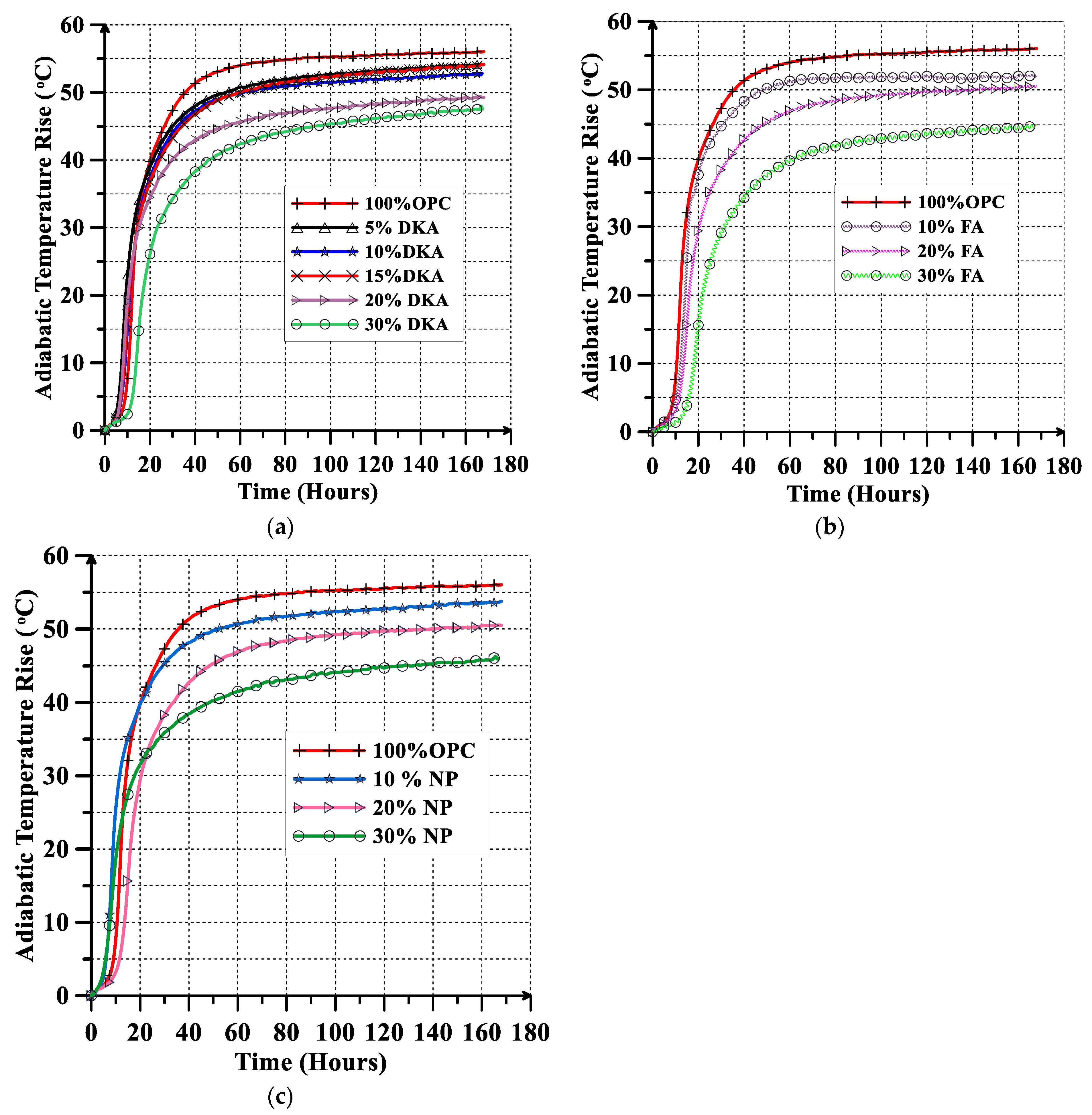 Materials 15 08866 g017