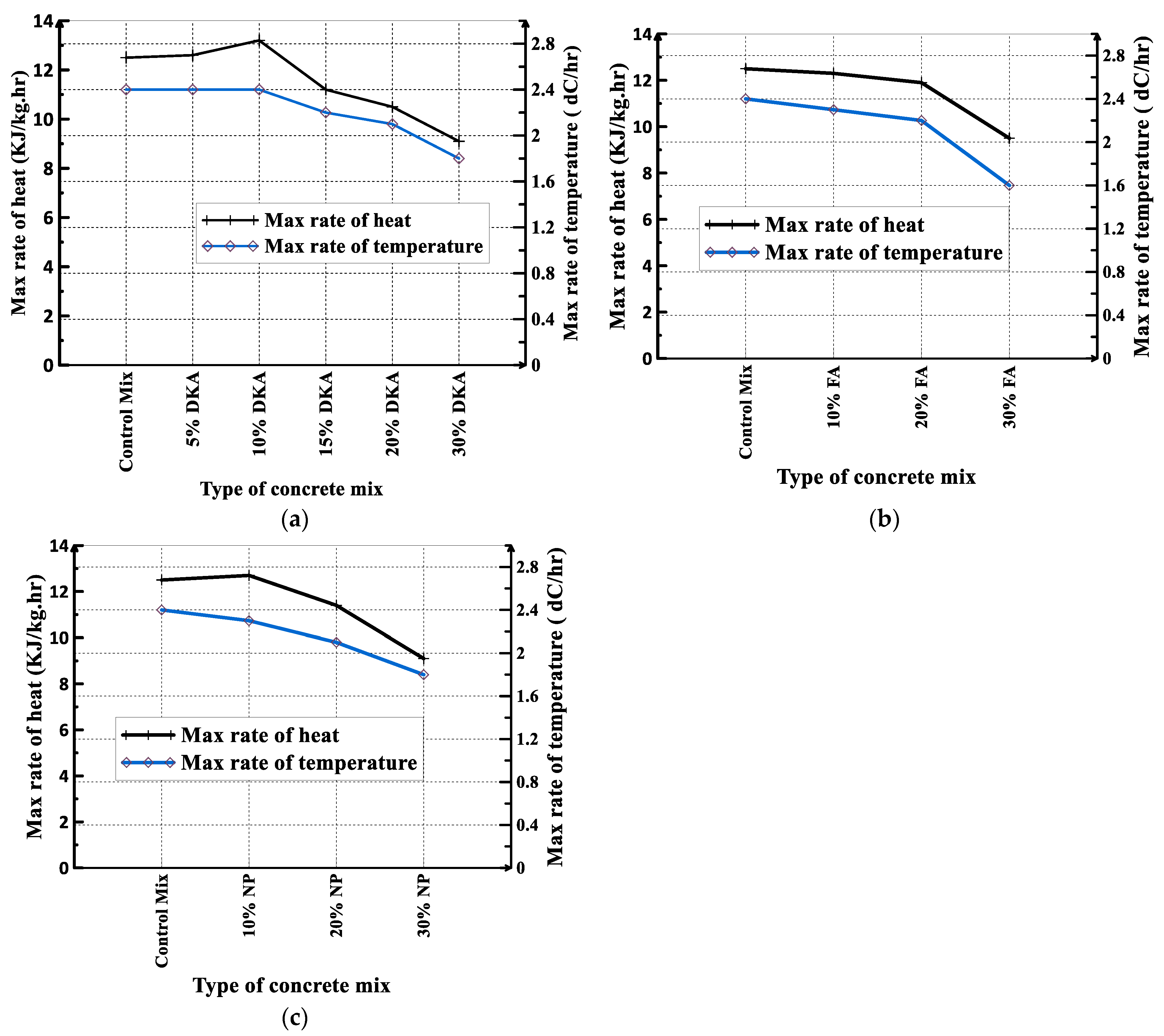 Materials 15 08866 g018