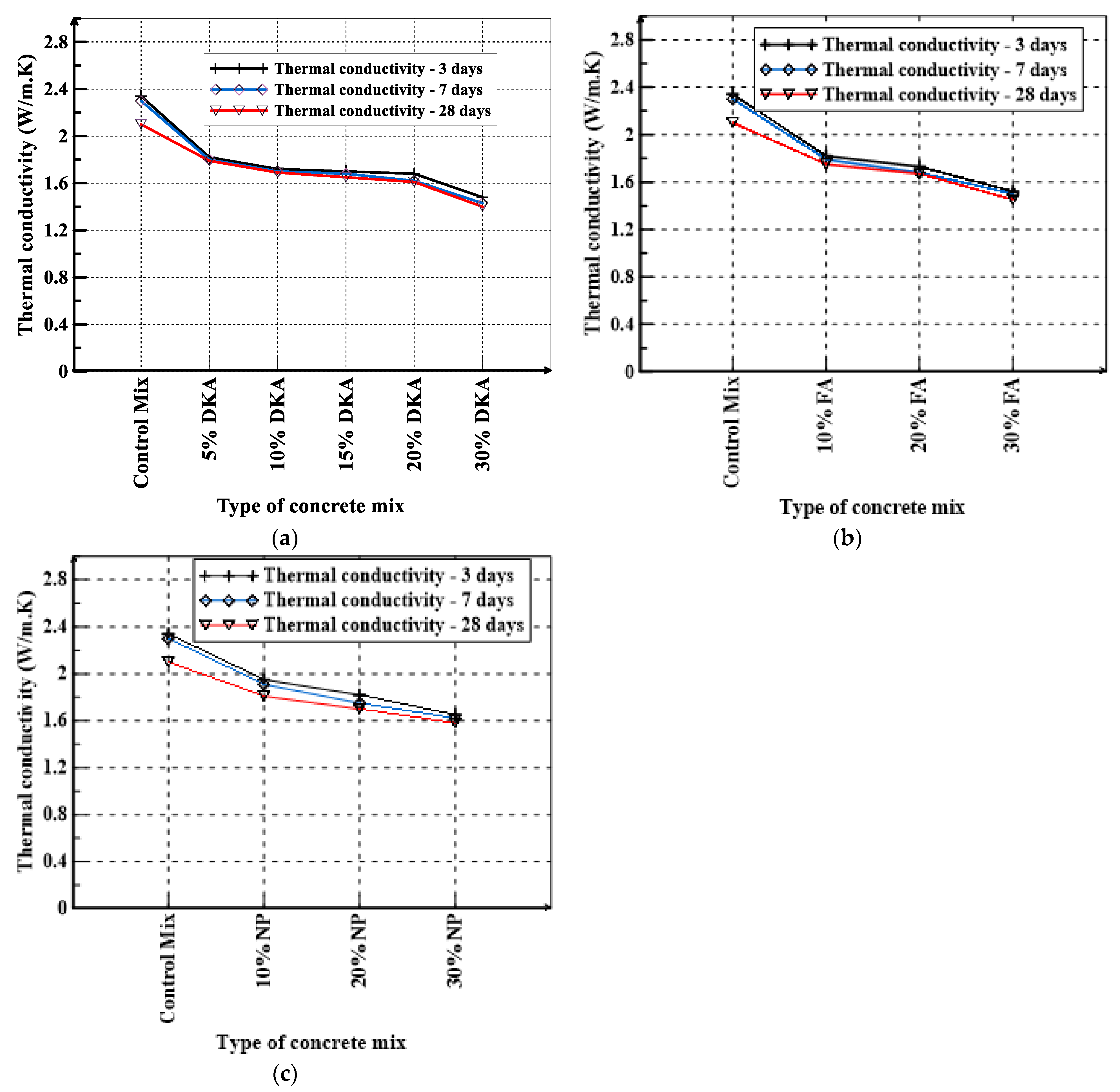Materials 15 08866 g019
