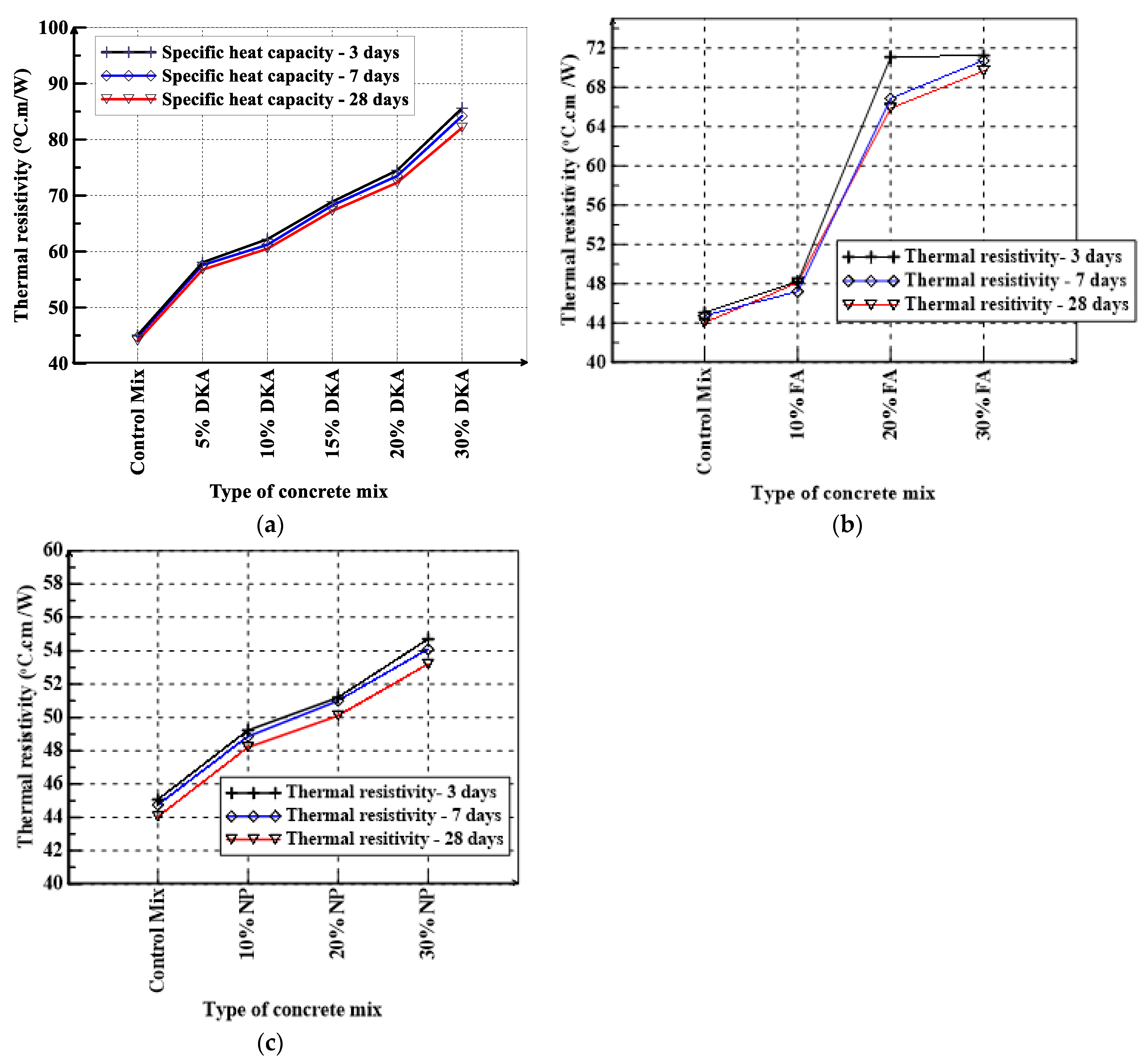 Materials 15 08866 g020