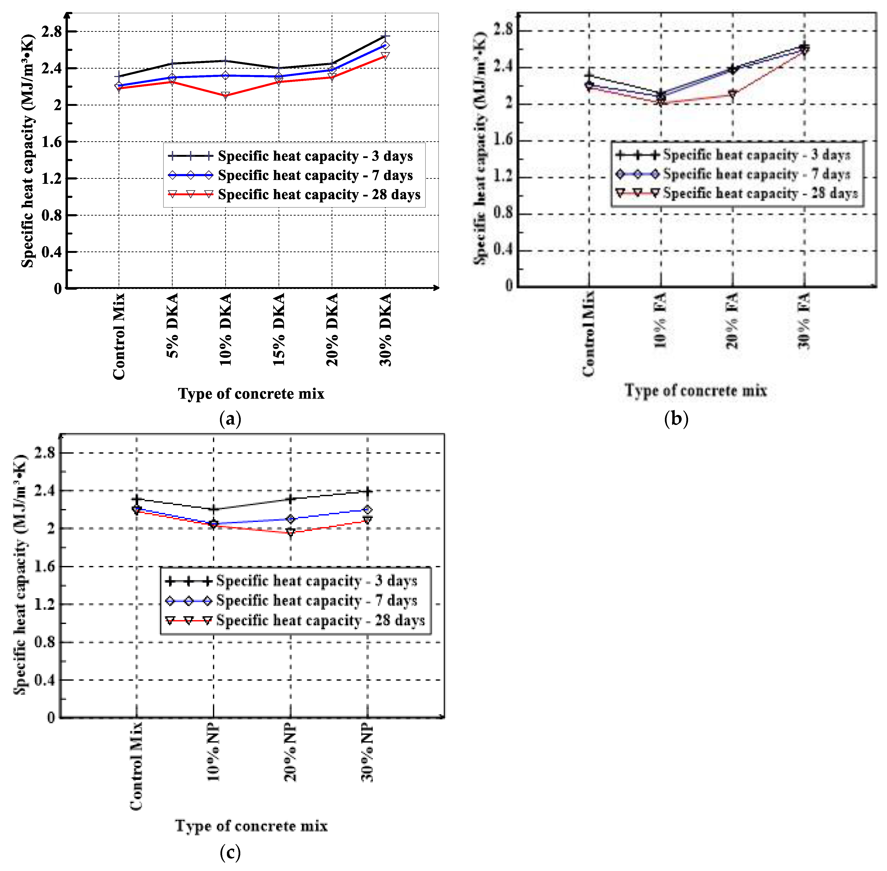 Materials 15 08866 g021