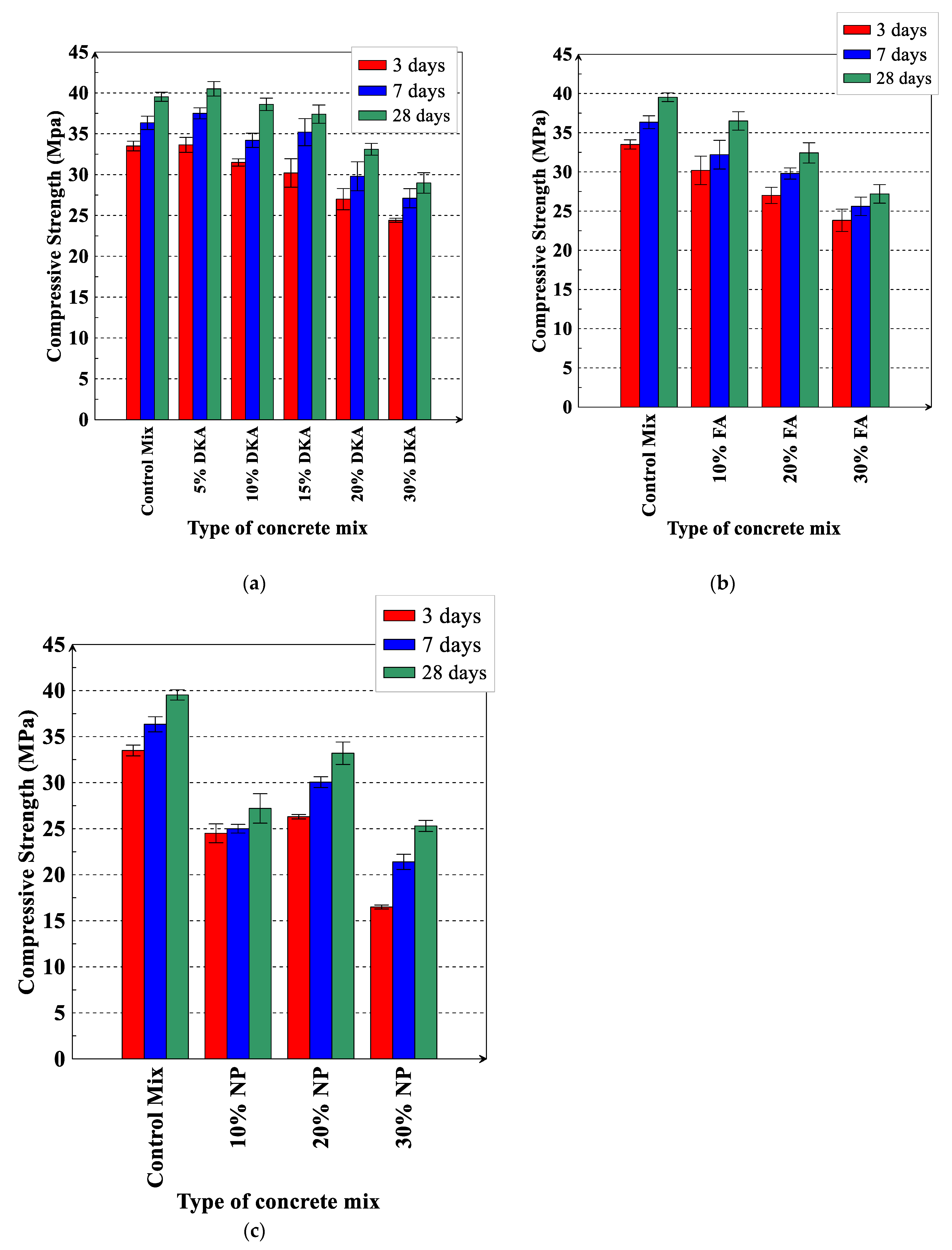 Materials 15 08866 g022