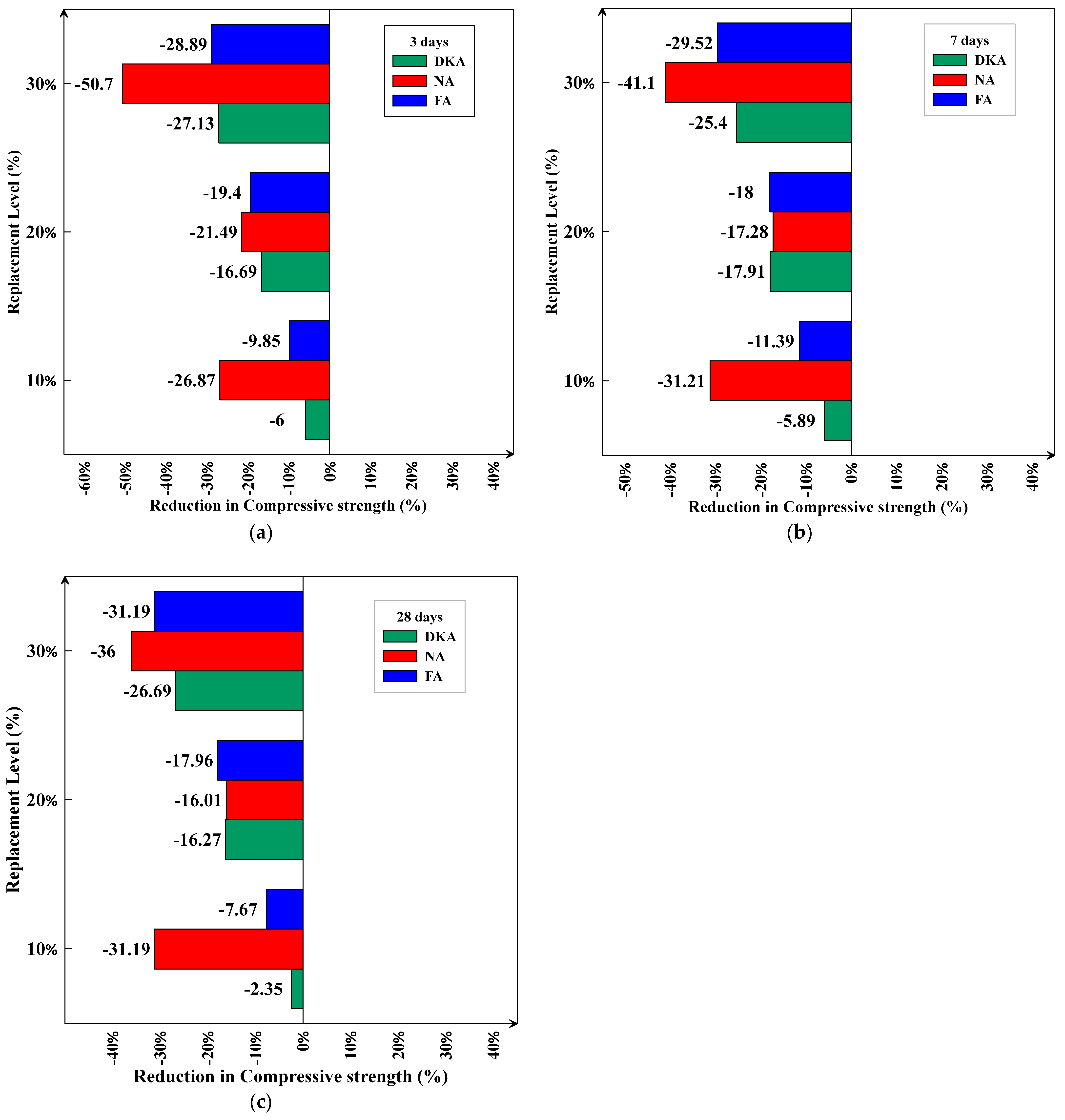 Materials 15 08866 g023