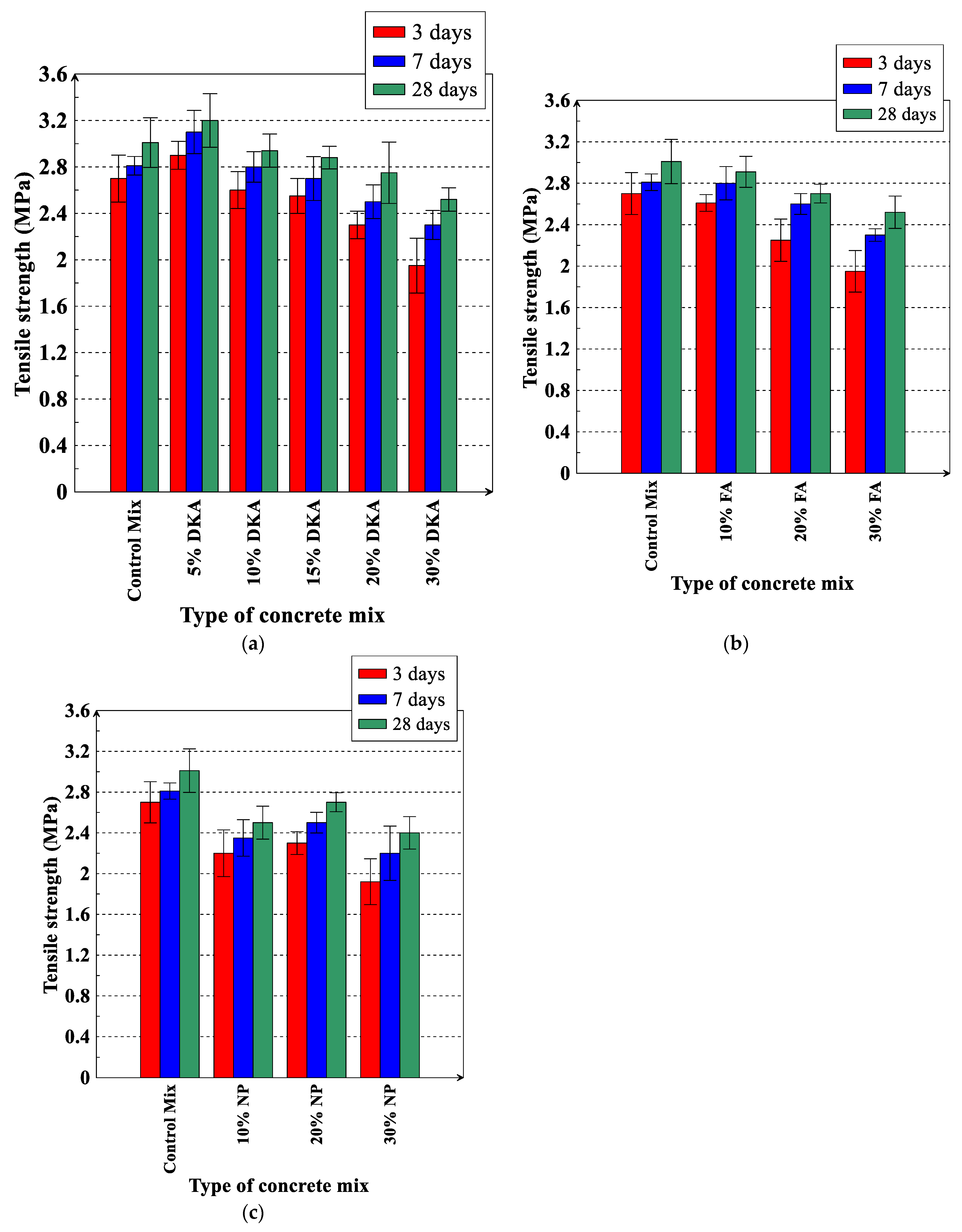 Materials 15 08866 g024