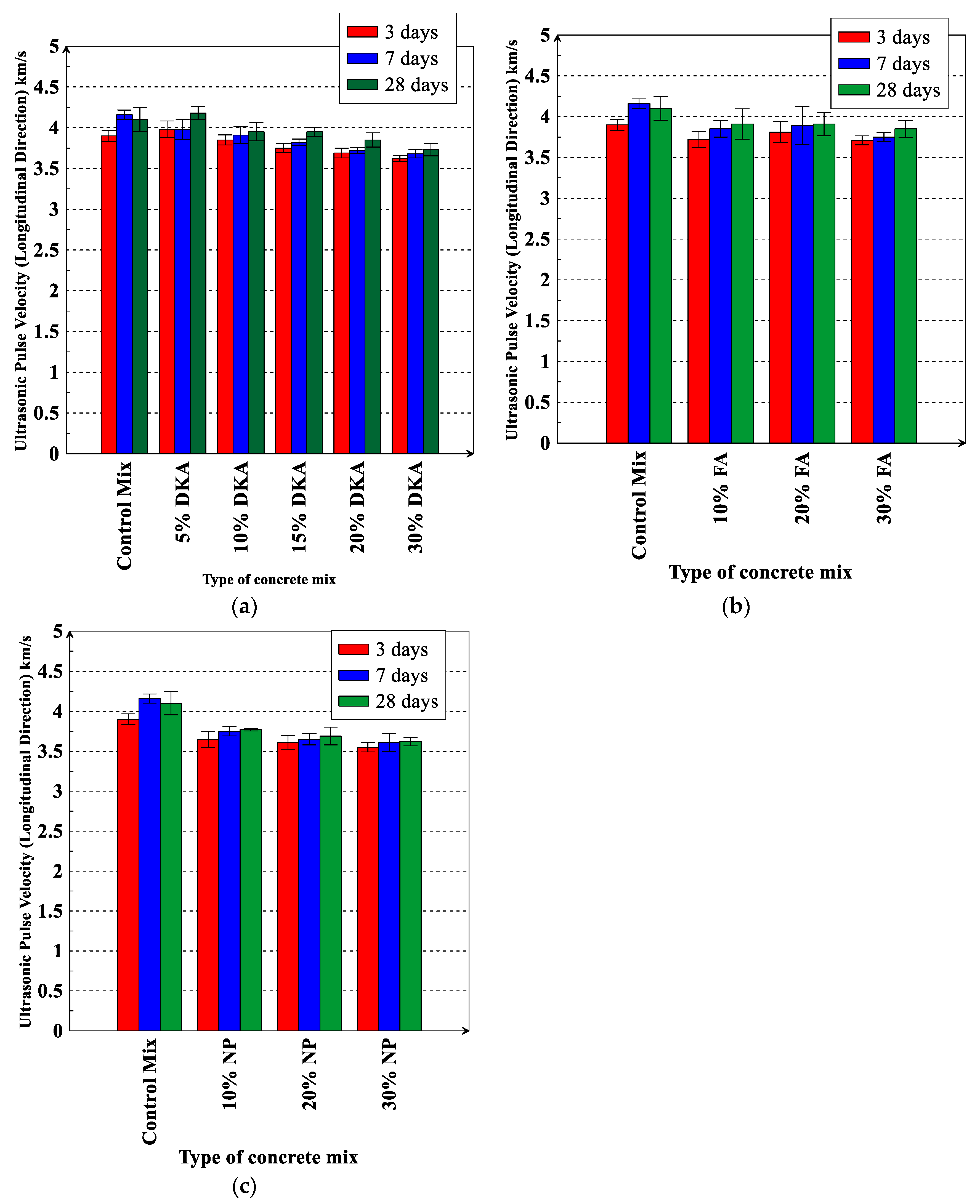 Materials 15 08866 g025