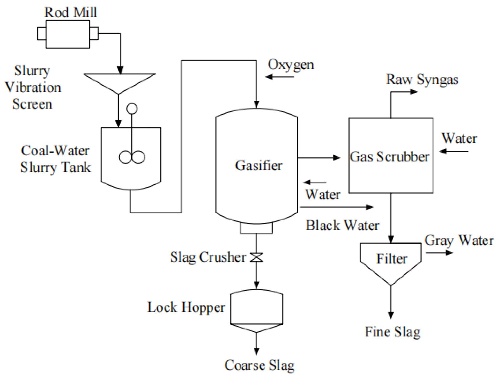 Materials 15 08868 g003