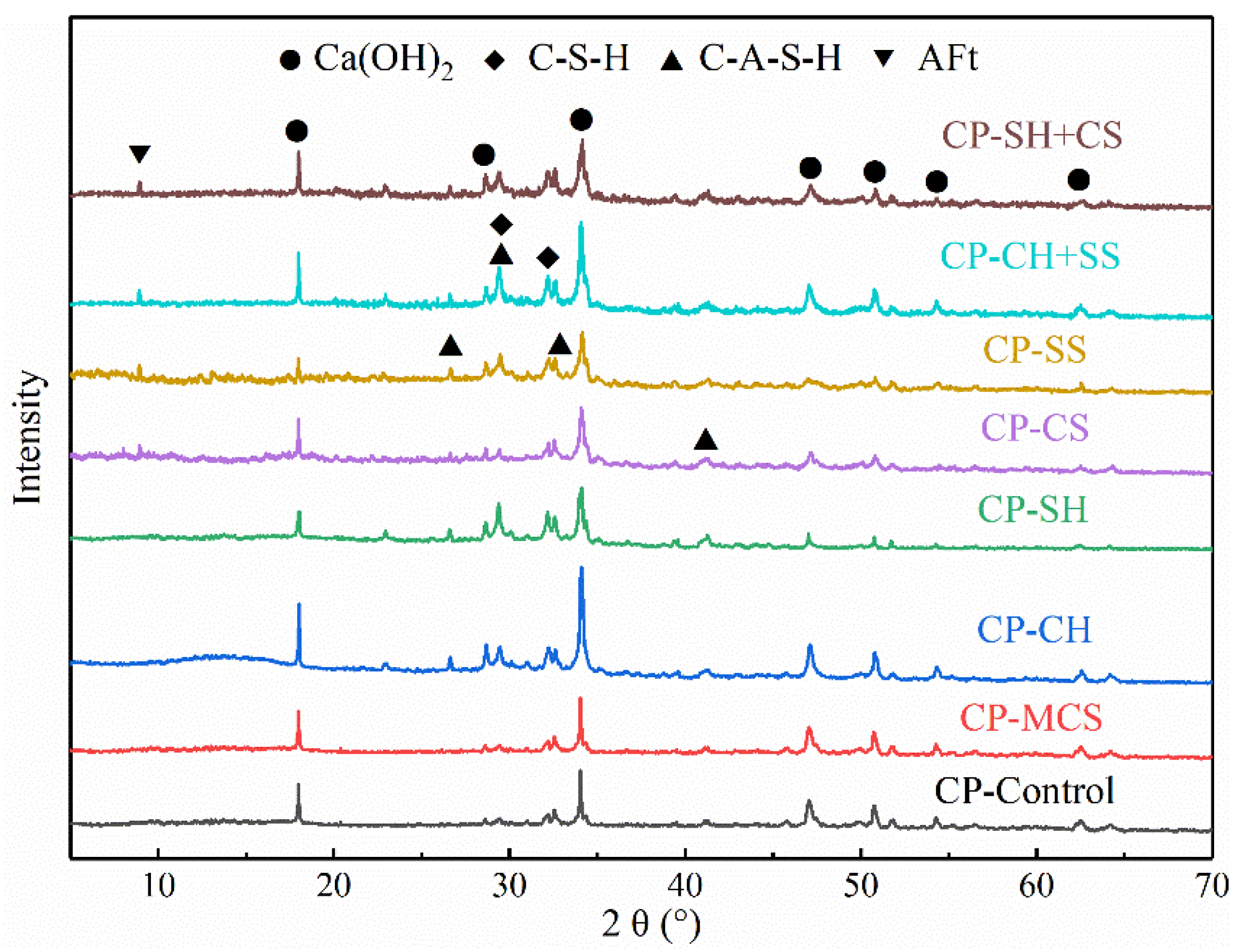 Materials 15 08868 g006