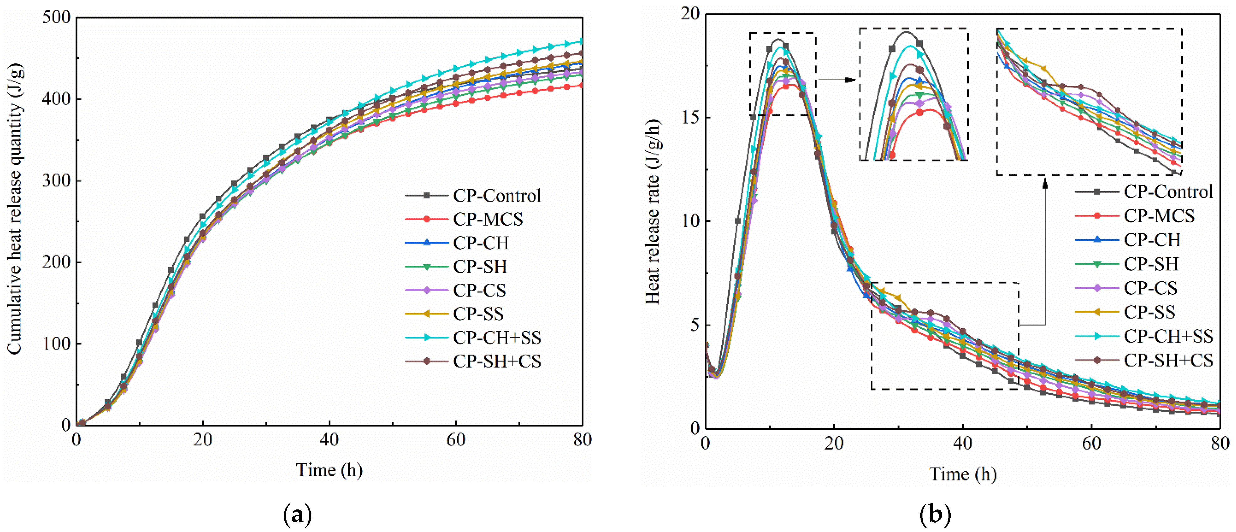 Materials 15 08868 g009