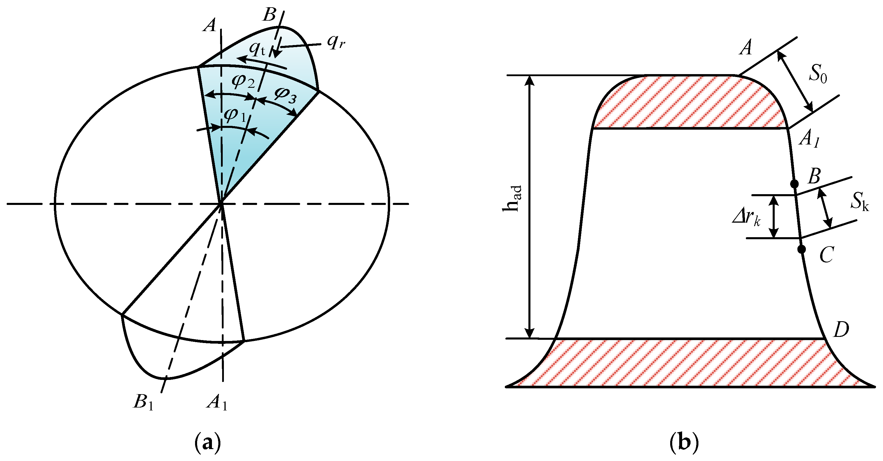 Materials 15 08869 g006