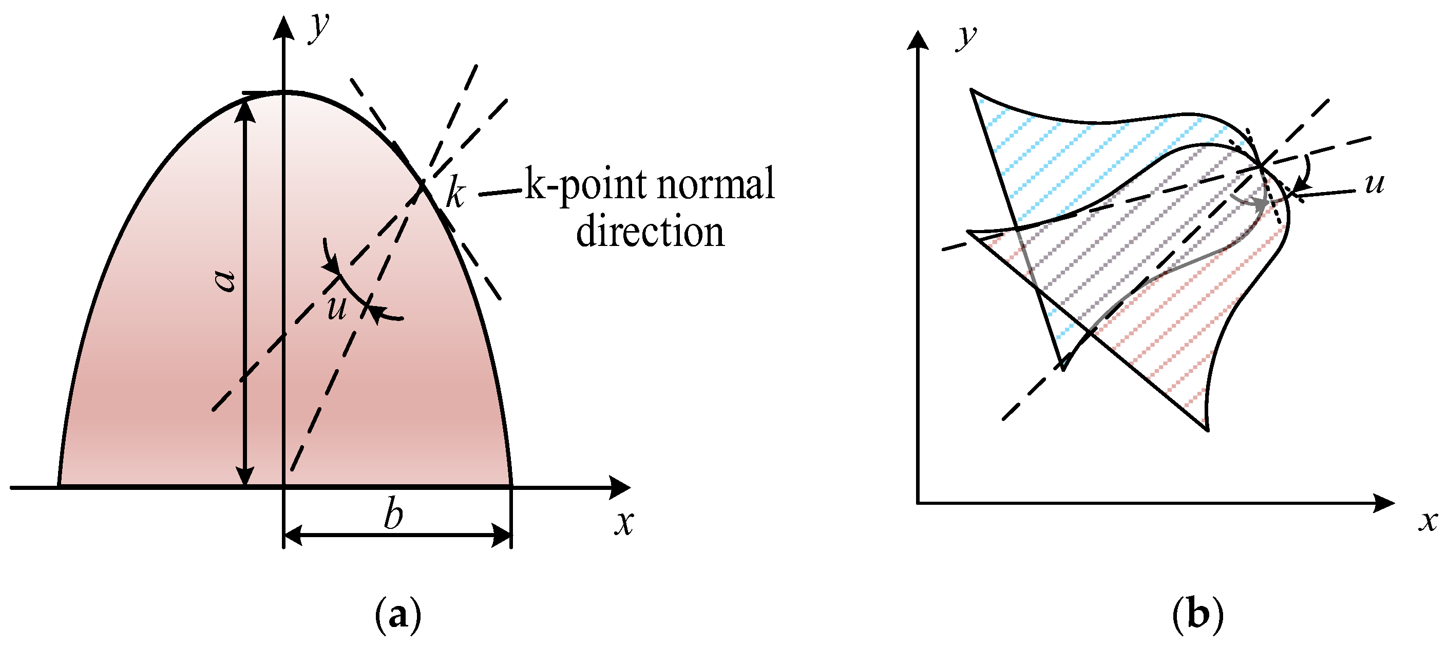 Materials 15 08869 g007
