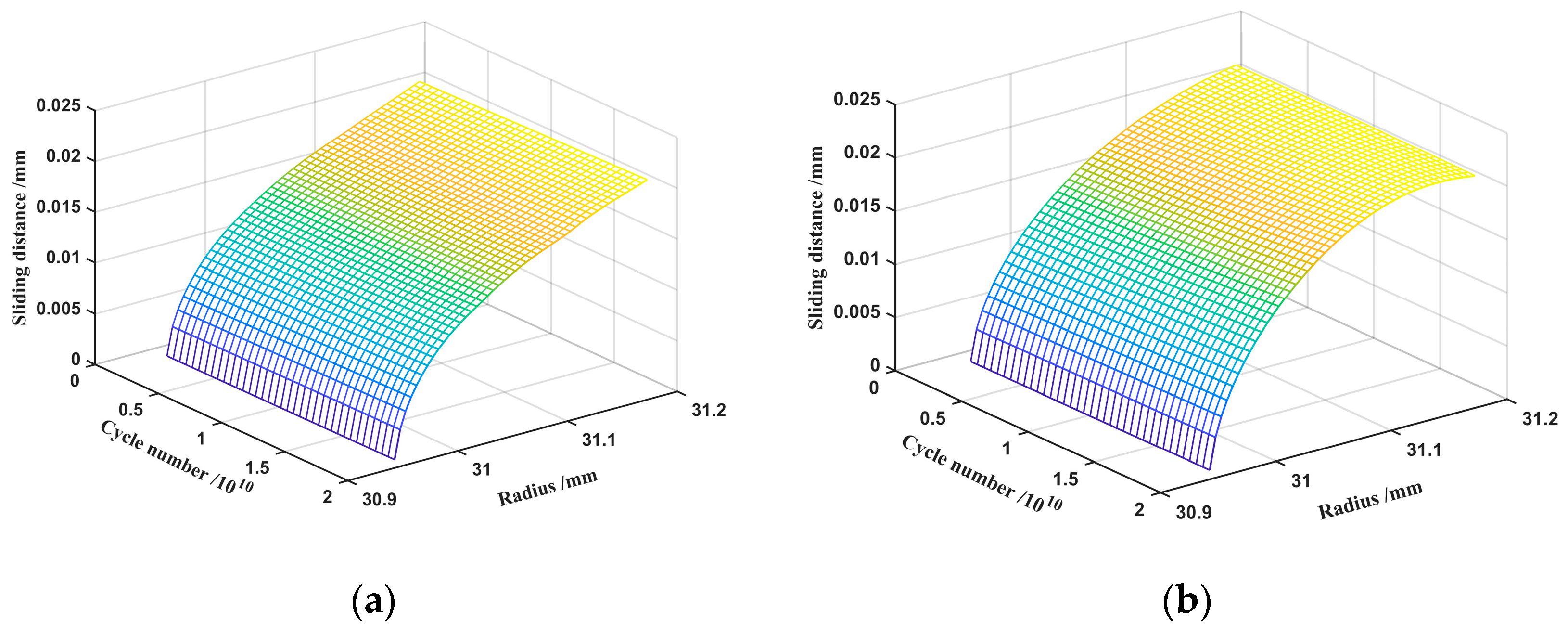Materials 15 08869 g010
