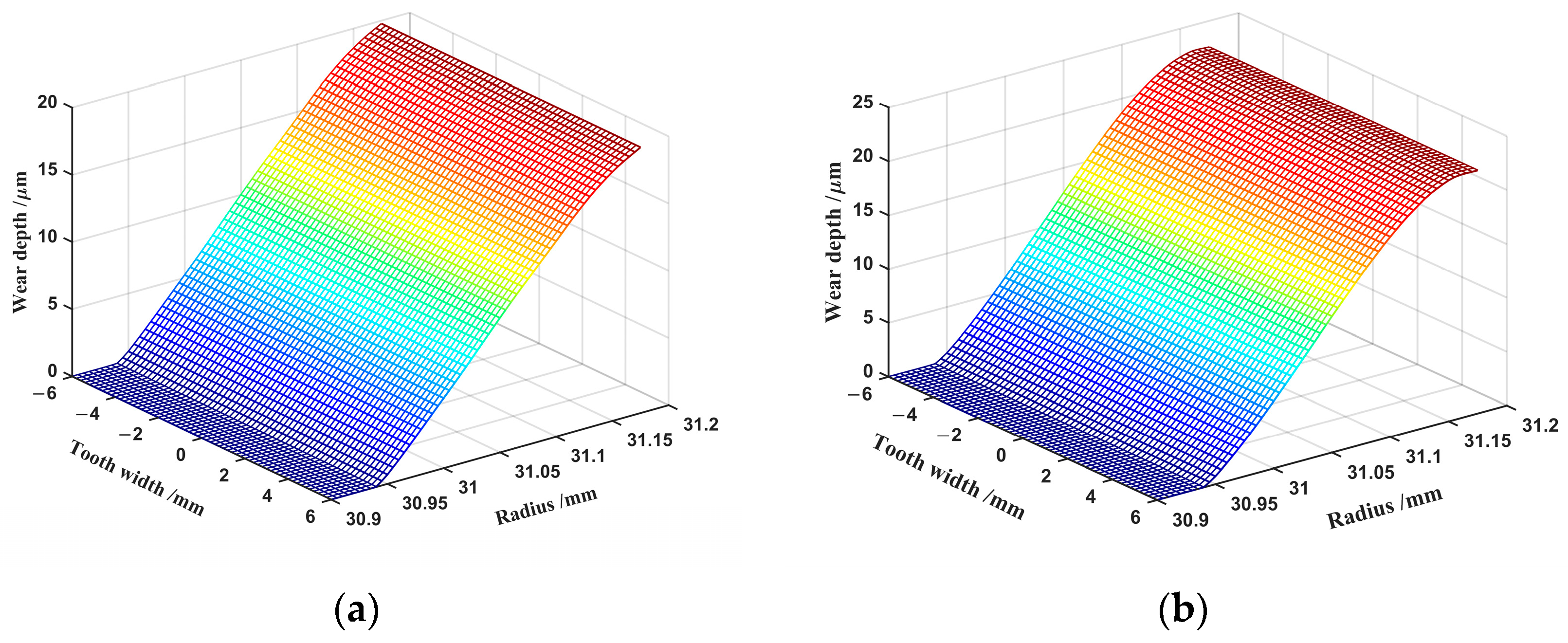 Materials 15 08869 g012