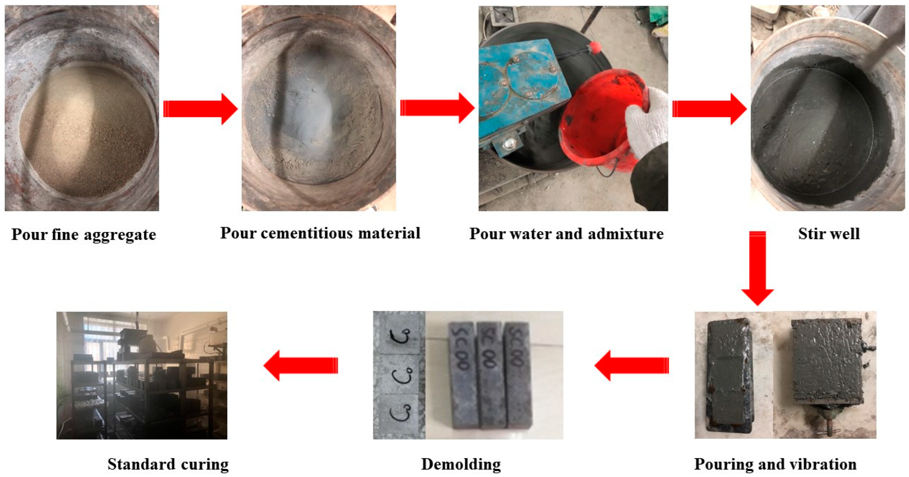 Materials 15 08870 g003 Materials 15 08870 g003