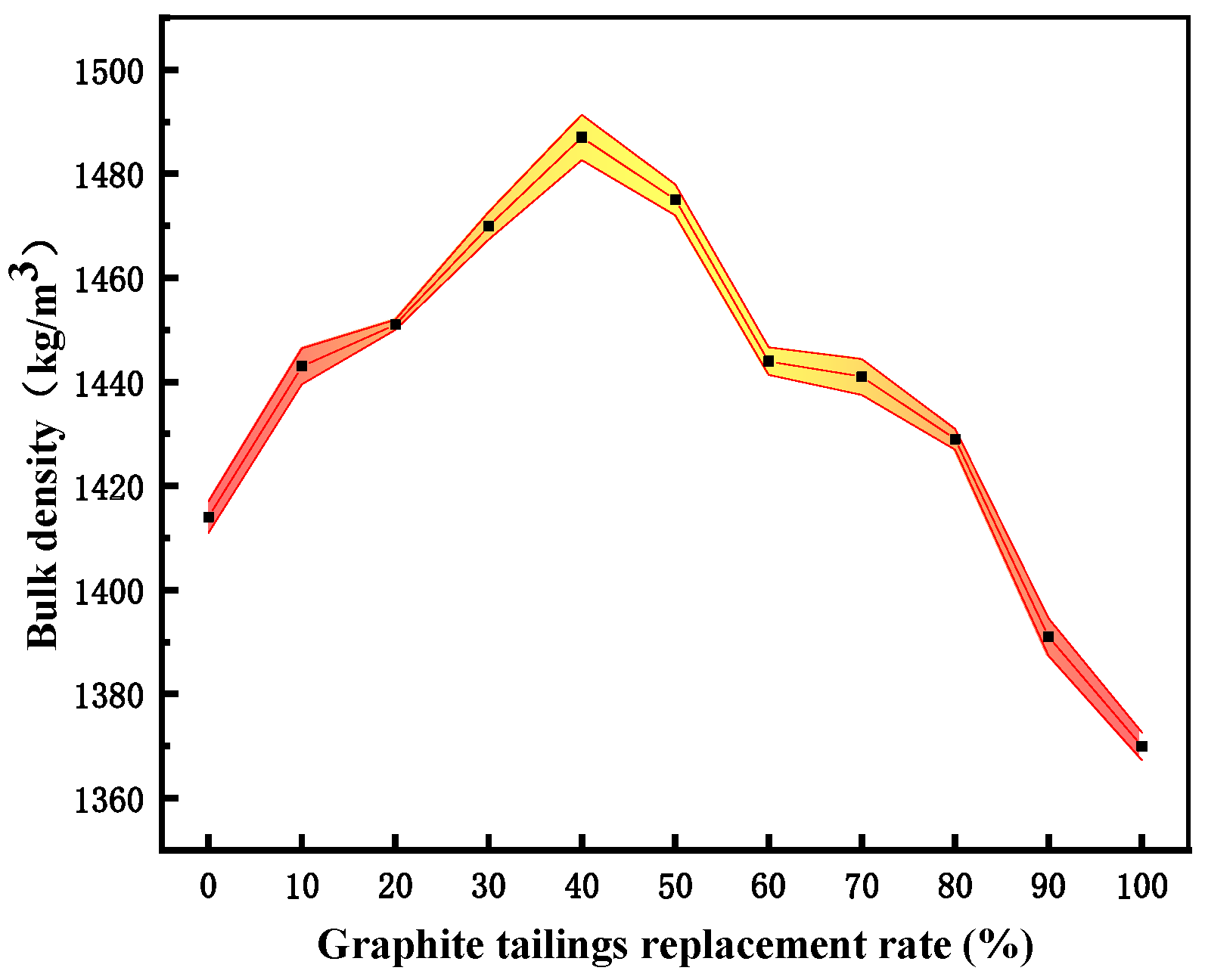 Materials 15 08870 g008 Materials 15 08870 g008