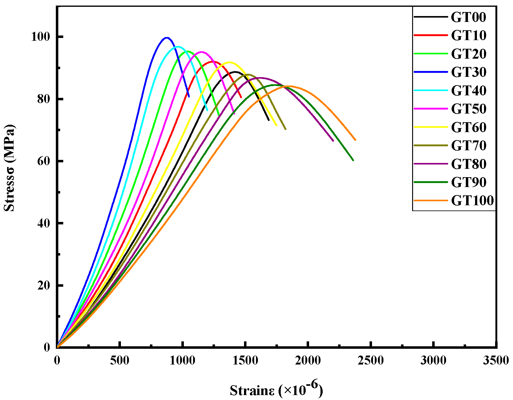 Materials 15 08870 g010 Materials 15 08870 g010