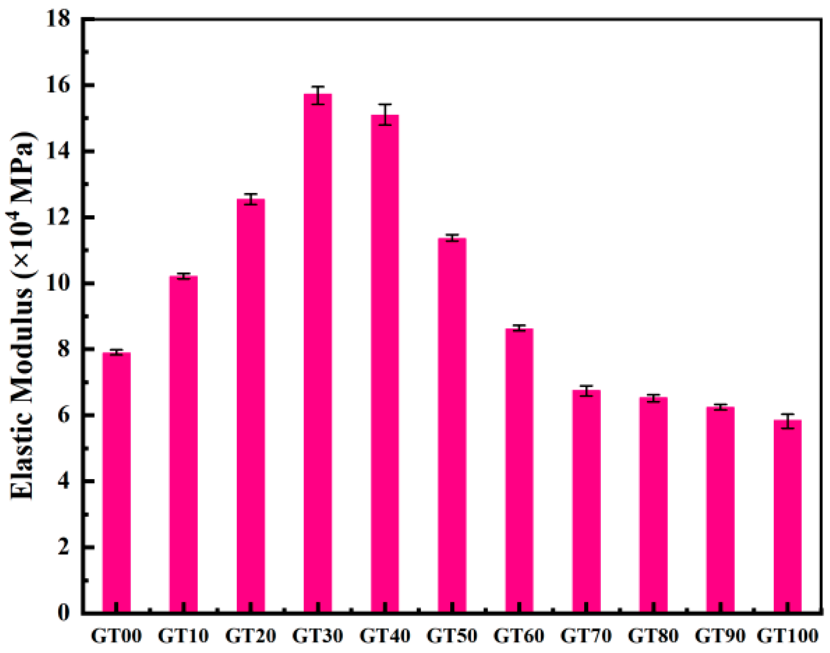 Materials 15 08870 g011 Materials 15 08870 g011