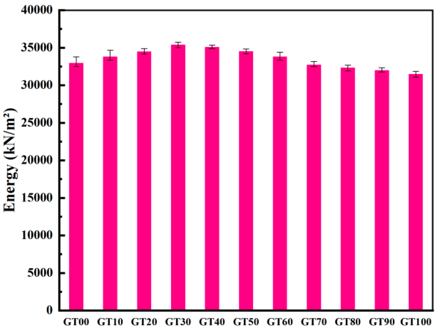 Materials 15 08870 g017 Materials 15 08870 g017