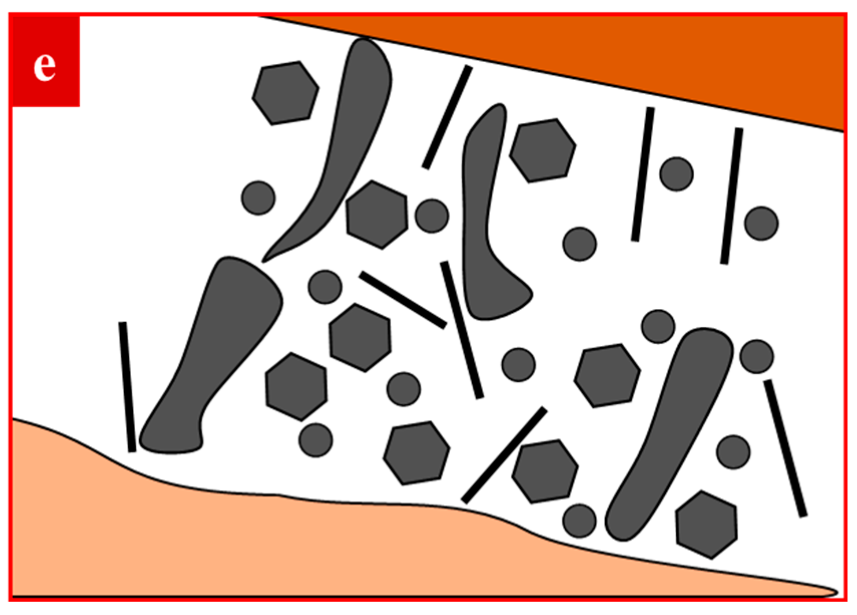 Materials 15 08870 g023b Materials 15 08870 g023b