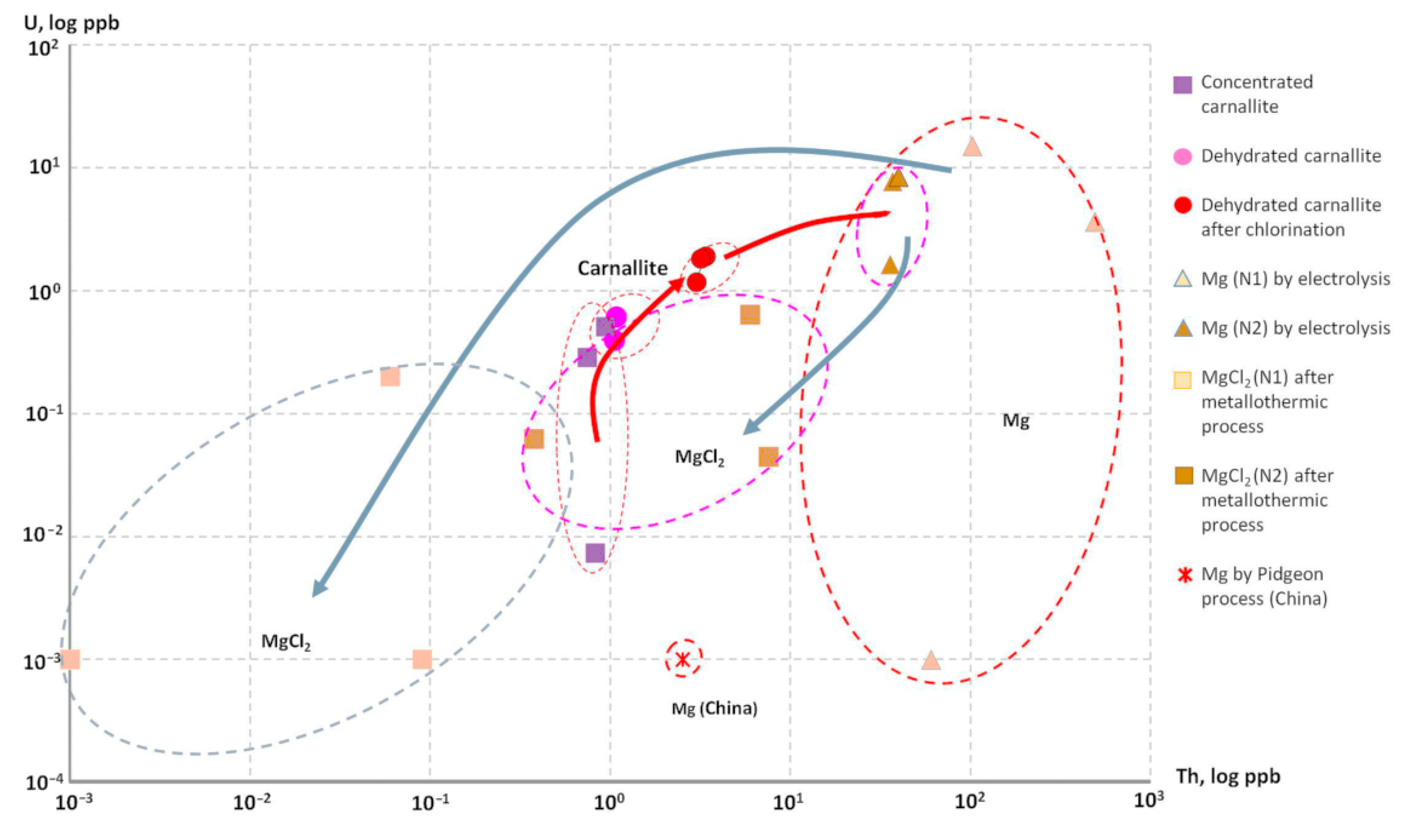 Materials 15 08872 g004 Materials 15 08872 g004
