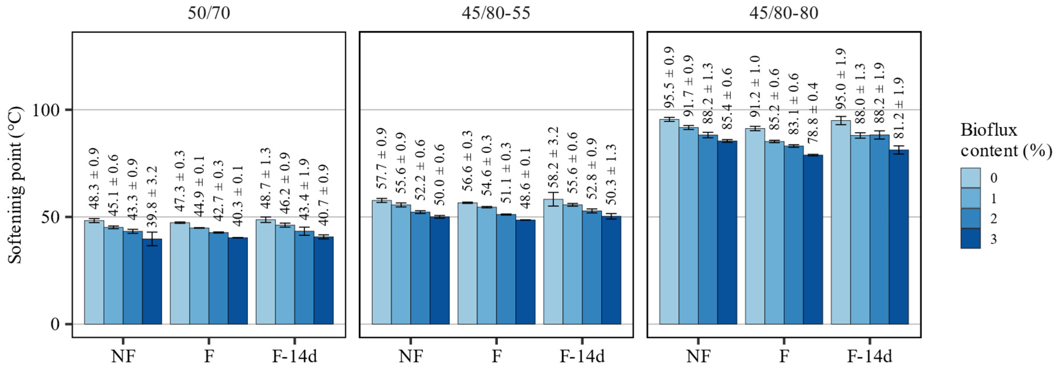 Materials 15 08873 g002 Materials 15 08873 g002