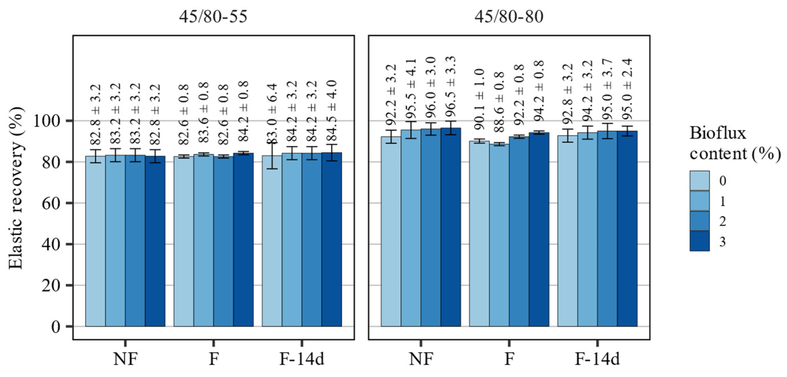 Materials 15 08873 g004 Materials 15 08873 g004