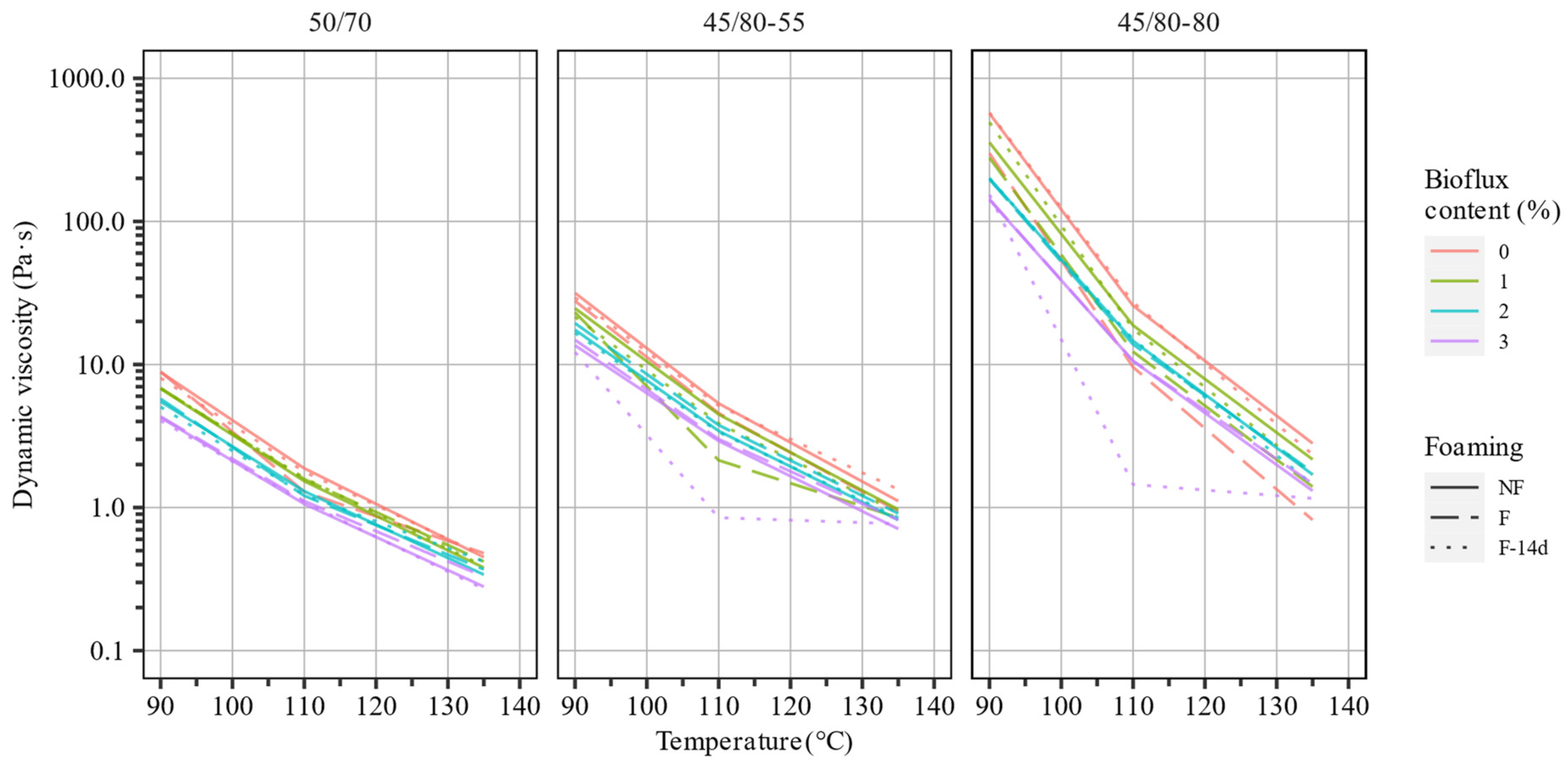 Materials 15 08873 g005 Materials 15 08873 g005