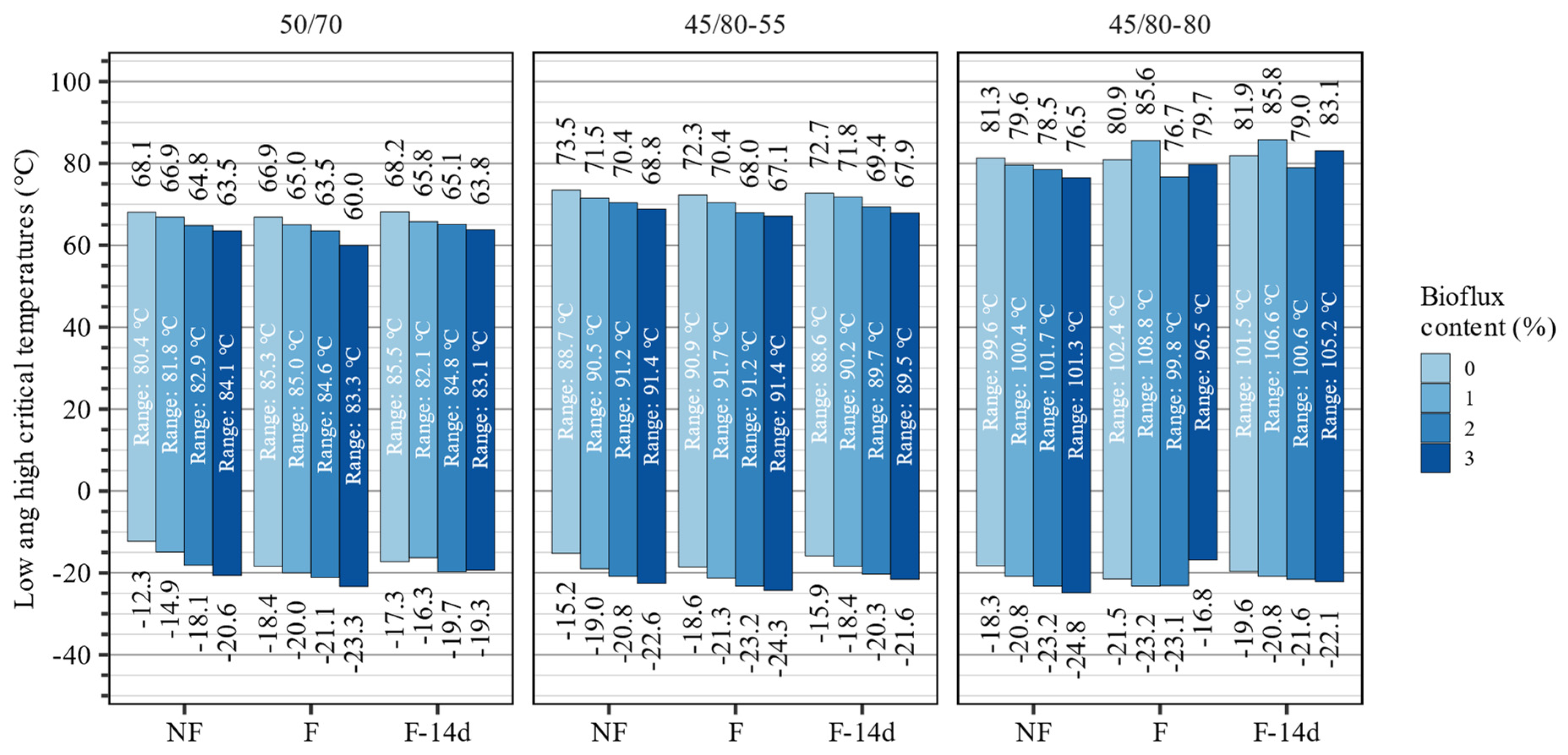 Materials 15 08873 g007 Materials 15 08873 g007