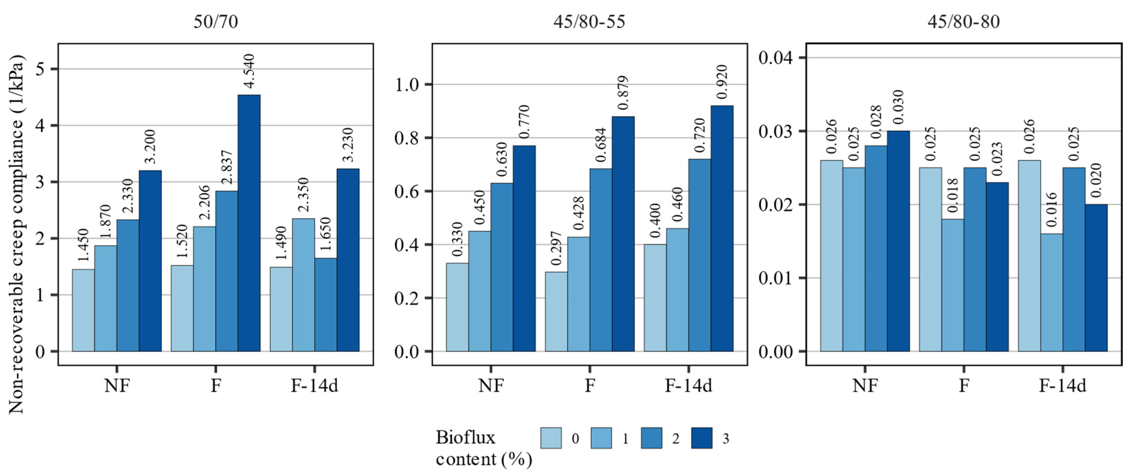 Materials 15 08873 g008 Materials 15 08873 g008