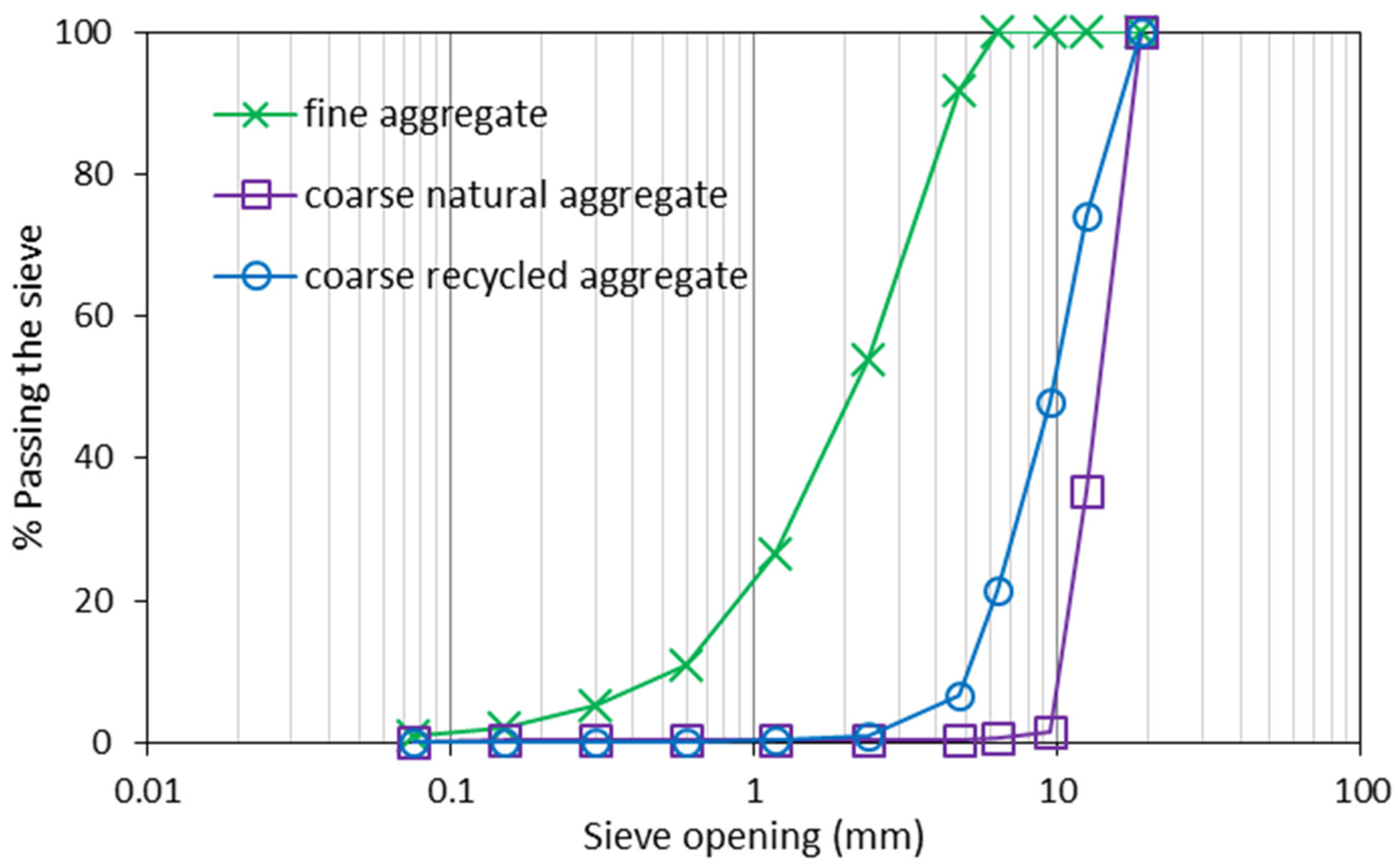 Materials 15 08874 g001 Materials 15 08874 g001