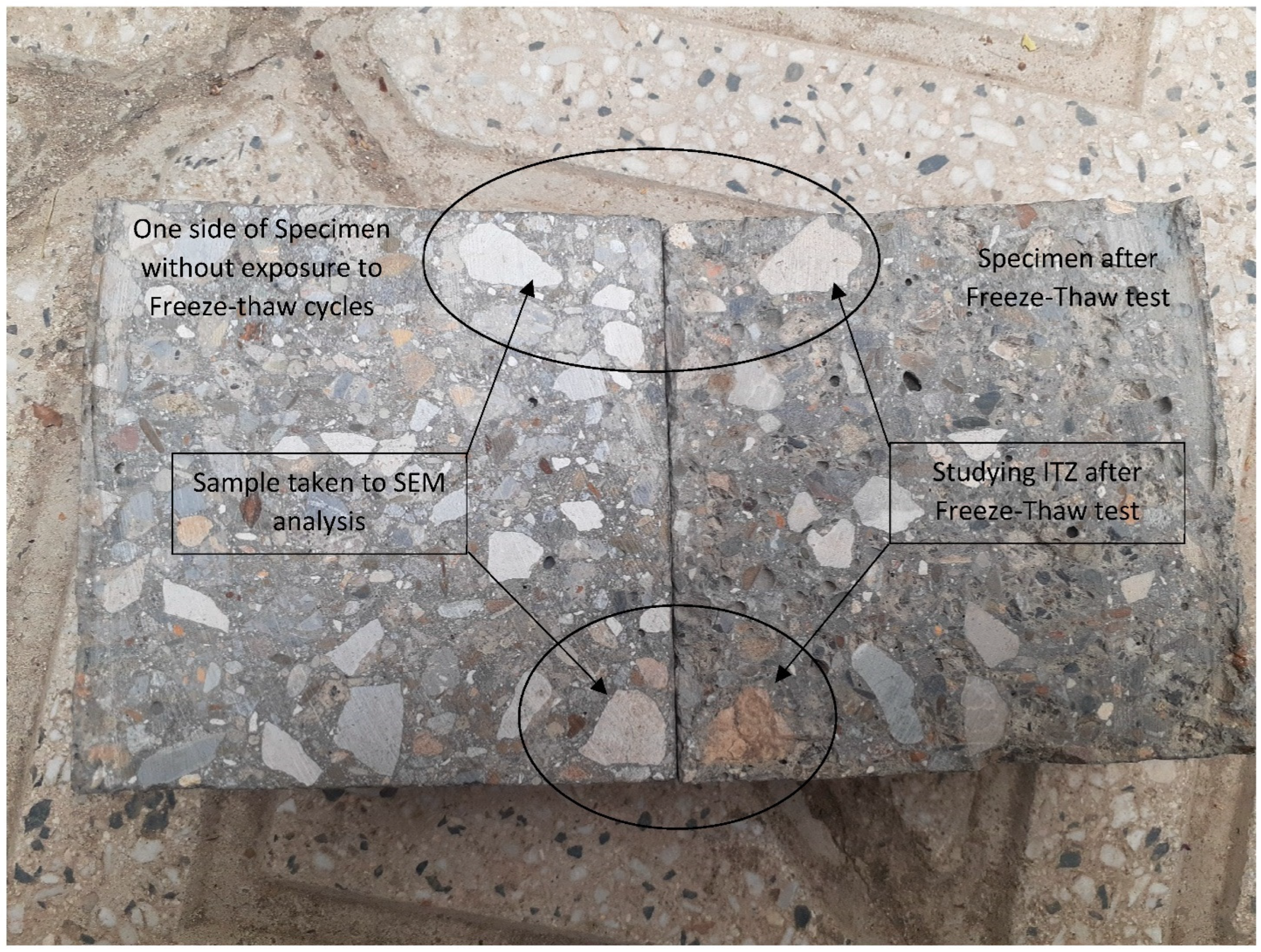 Materials 15 08874 g006 Materials 15 08874 g006