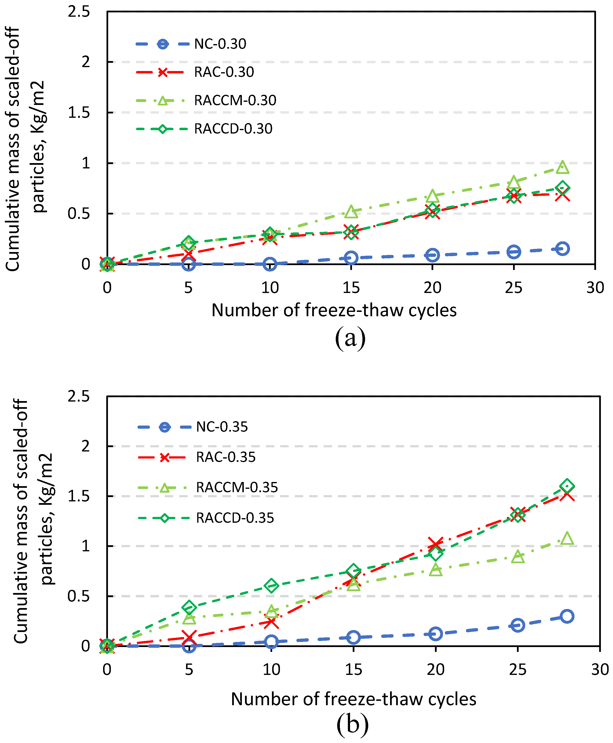 Materials 15 08874 g009a Materials 15 08874 g009a