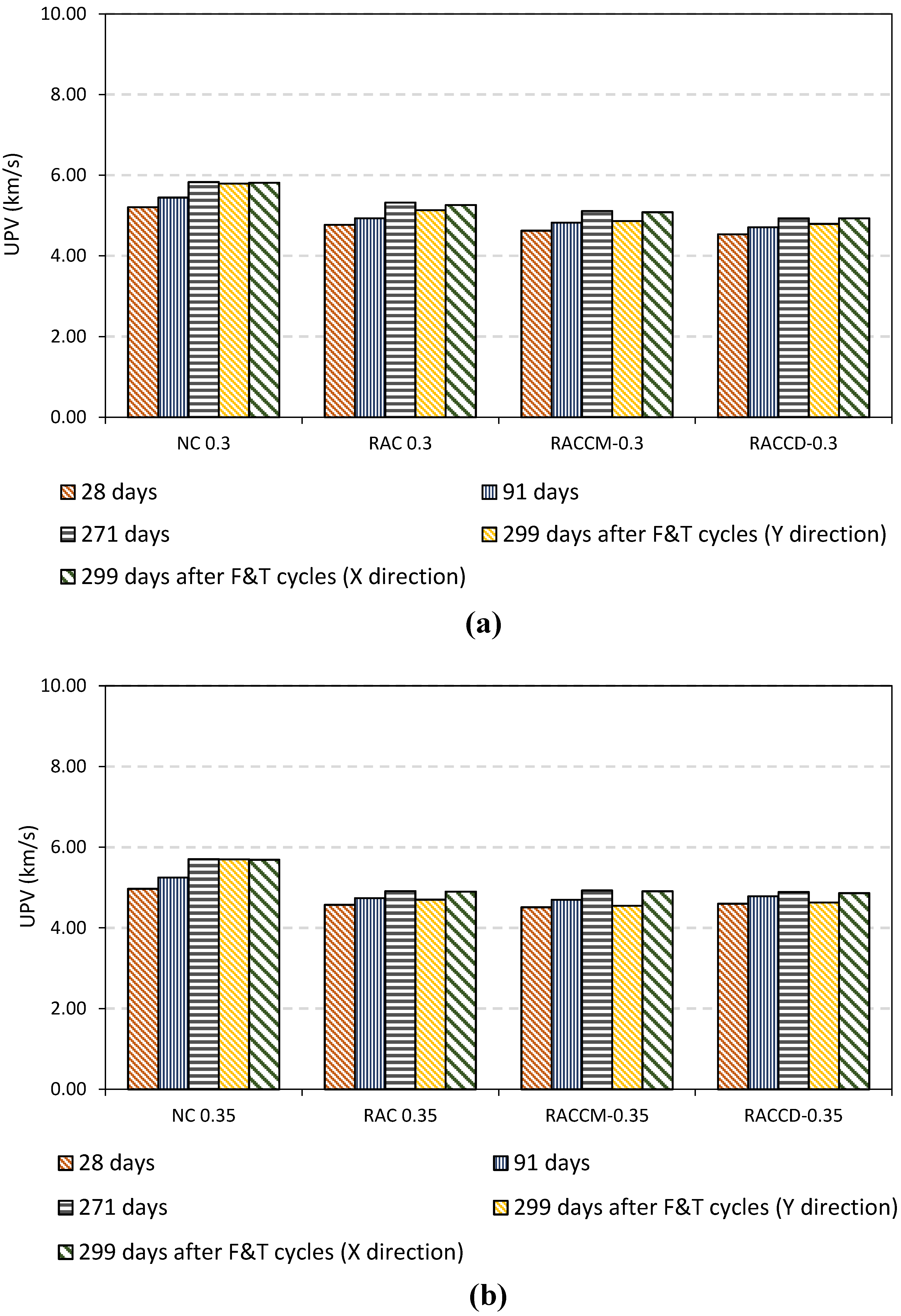 Materials 15 08874 g010a Materials 15 08874 g010a