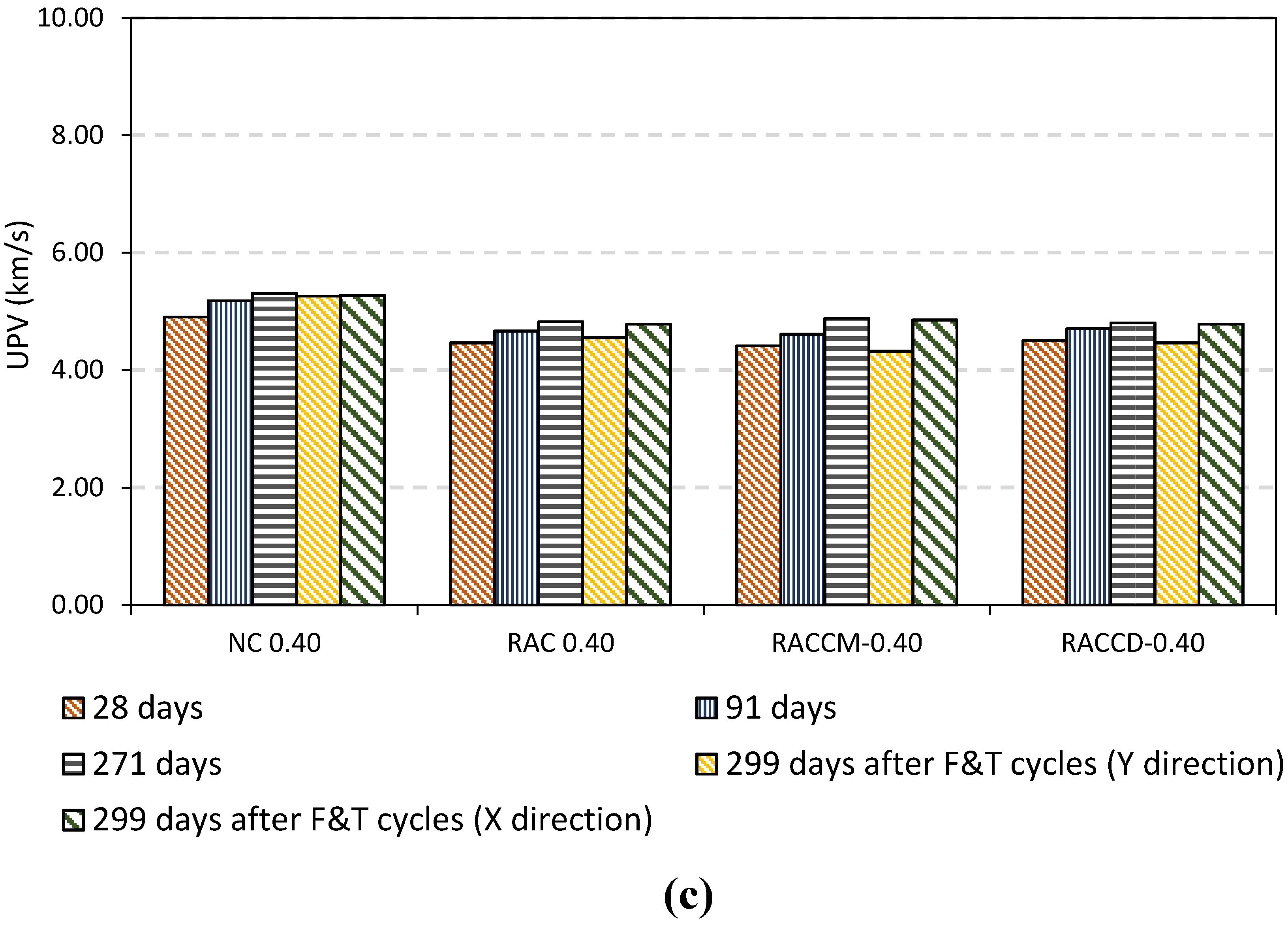 Materials 15 08874 g010b Materials 15 08874 g010b