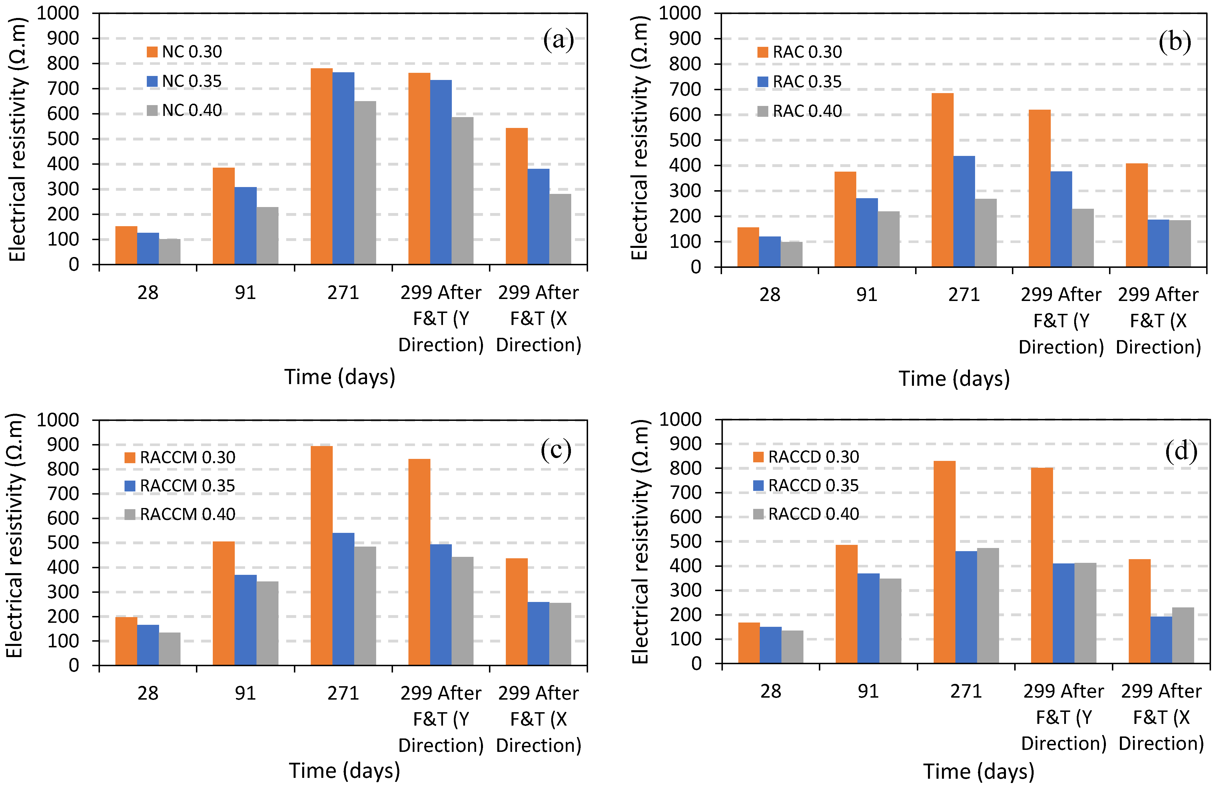 Materials 15 08874 g015 Materials 15 08874 g015