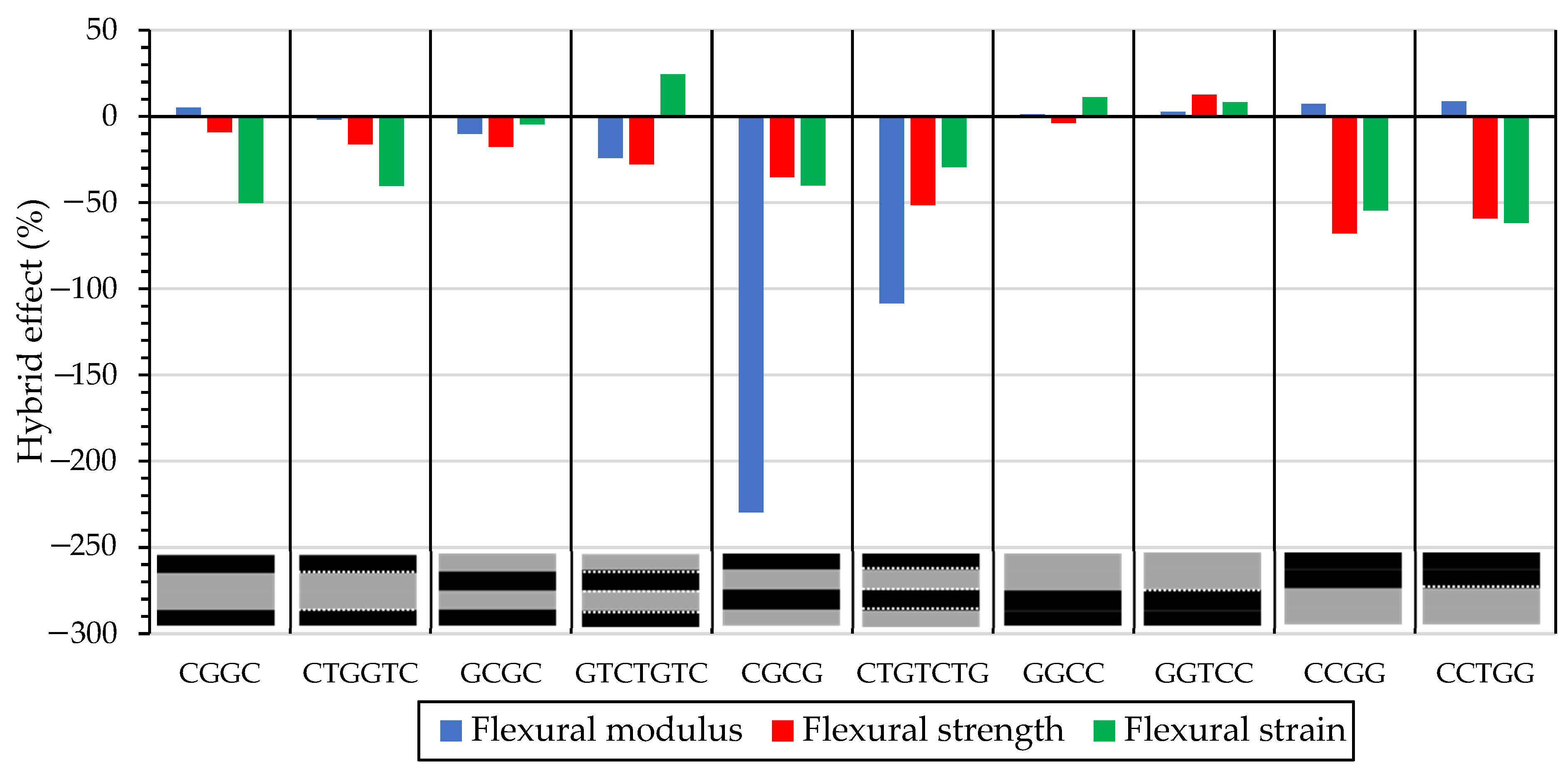 Materials 15 08877 g014
