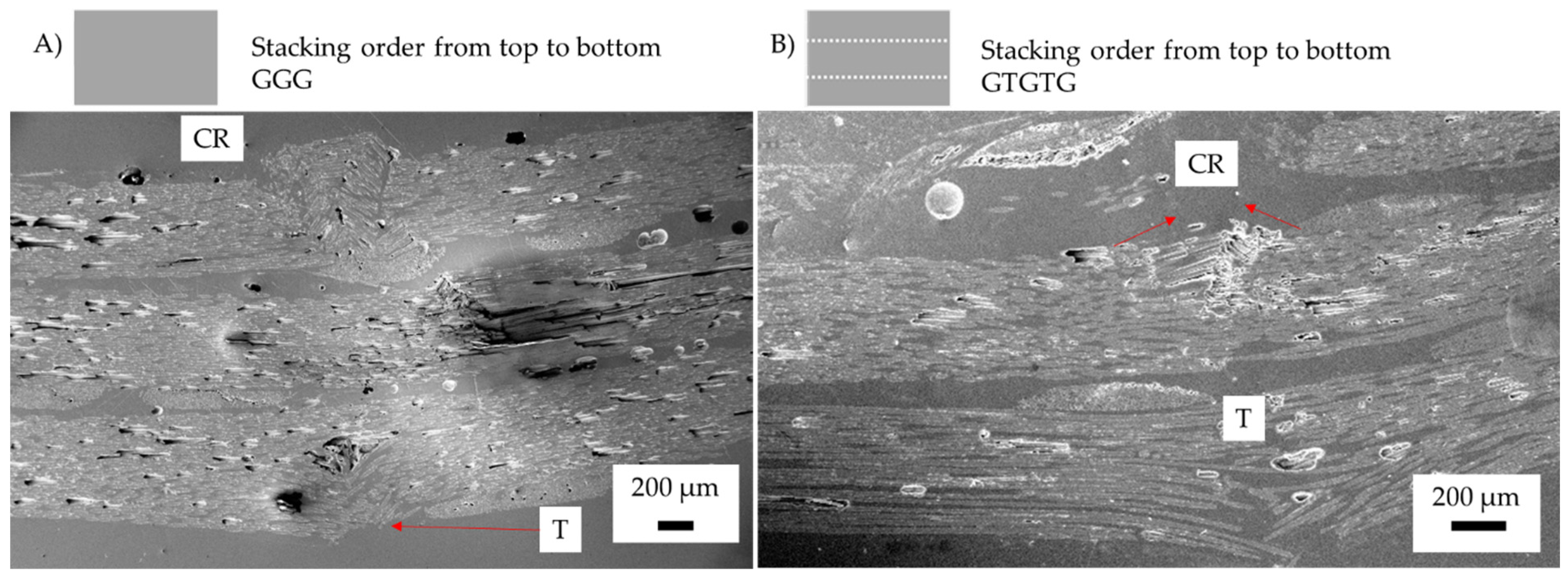 Materials 15 08877 g016