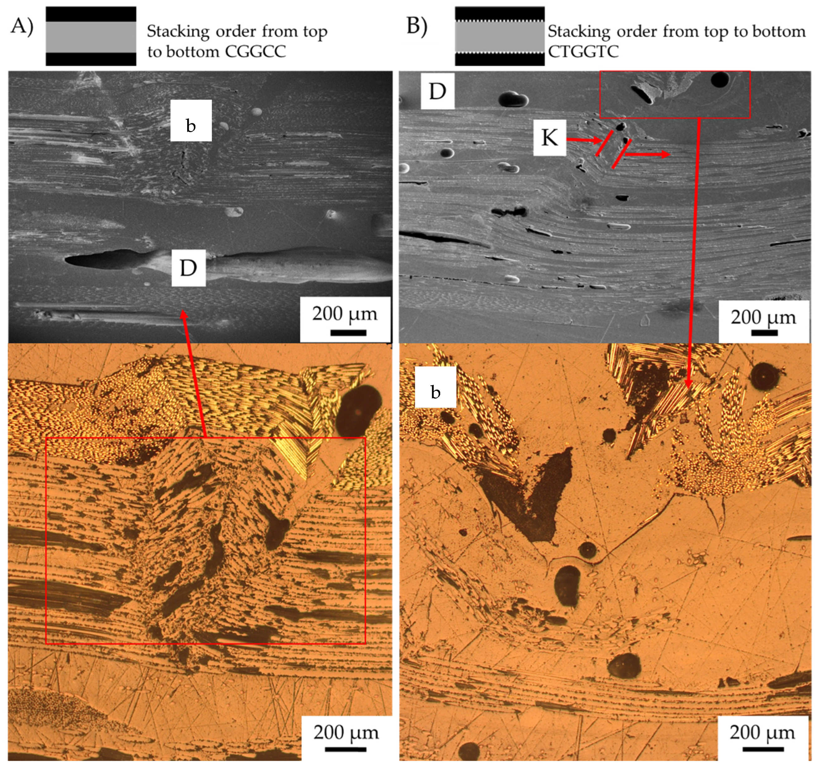 Materials 15 08877 g017