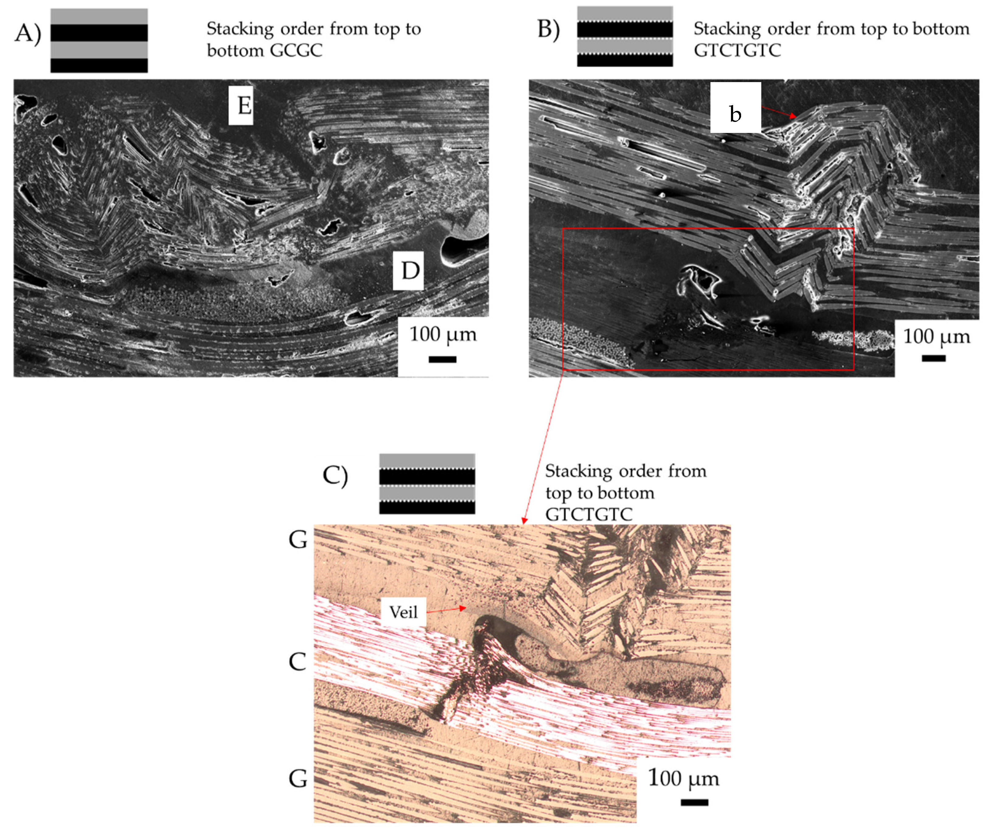 Materials 15 08877 g020