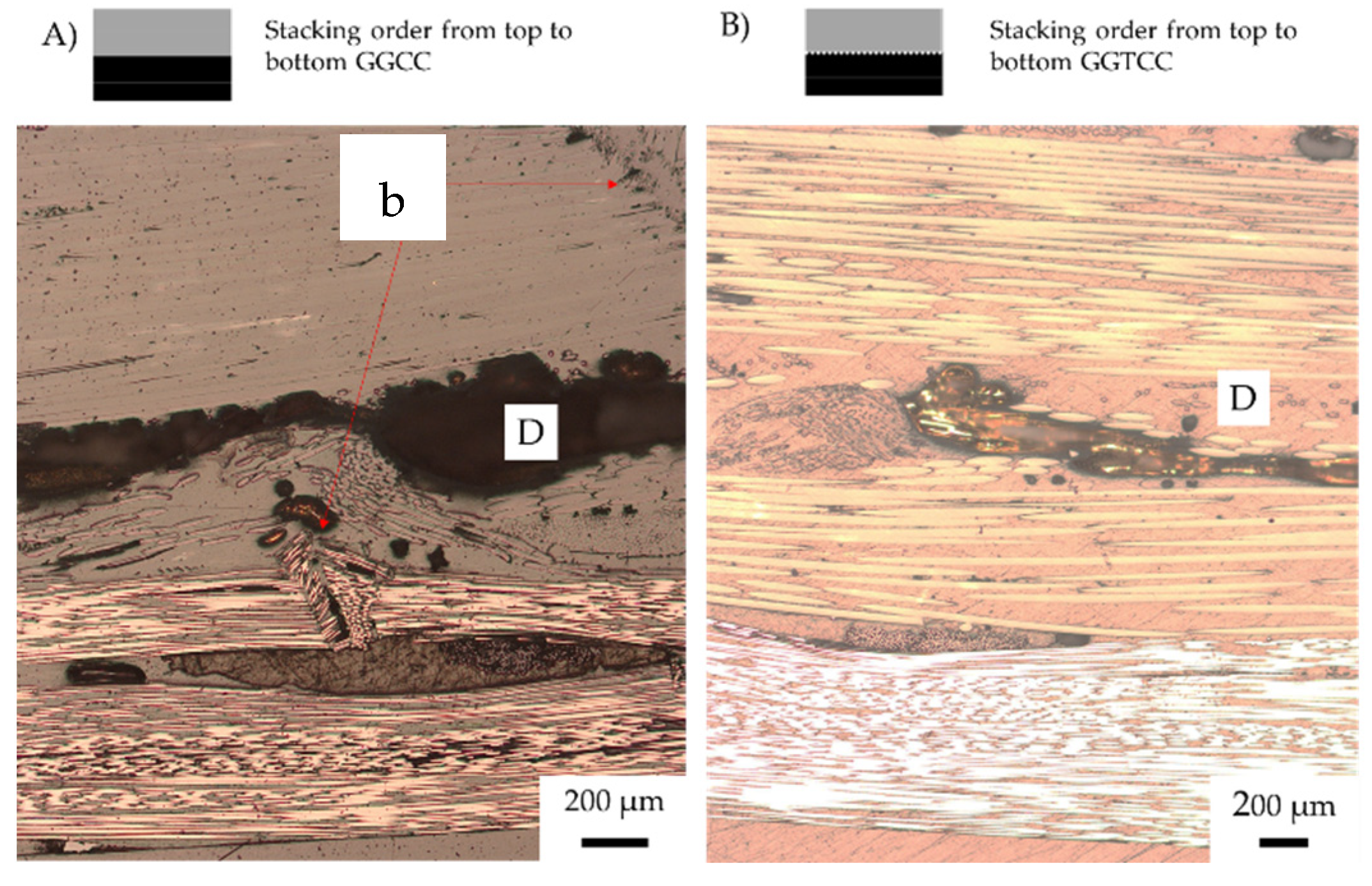 Materials 15 08877 g021