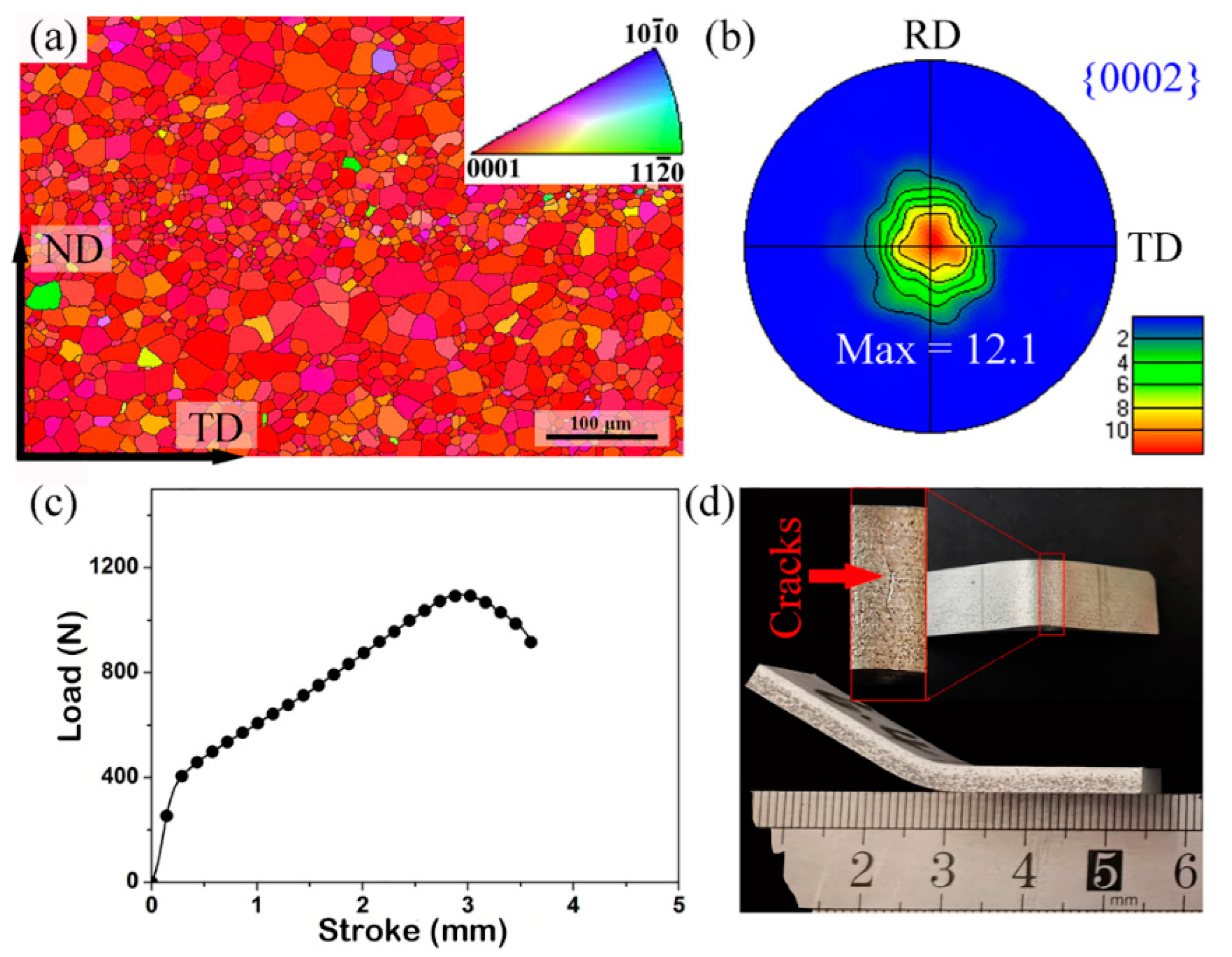 Materials 15 08880 g002