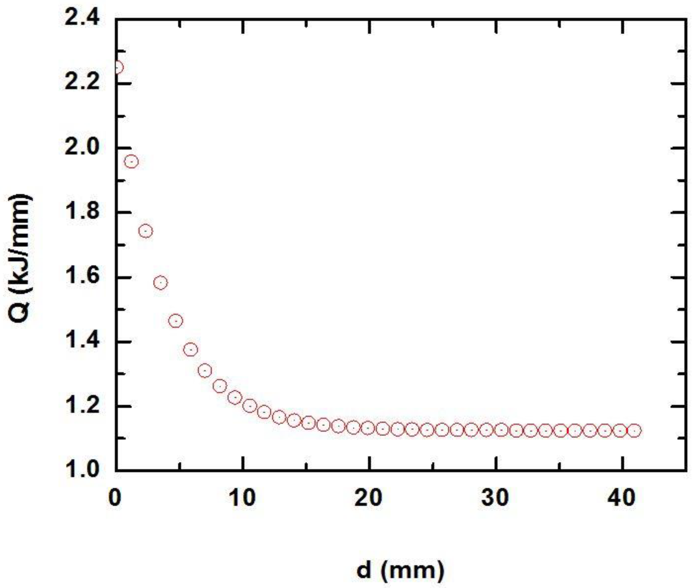 Materials 15 08882 g001 Materials 15 08882 g001