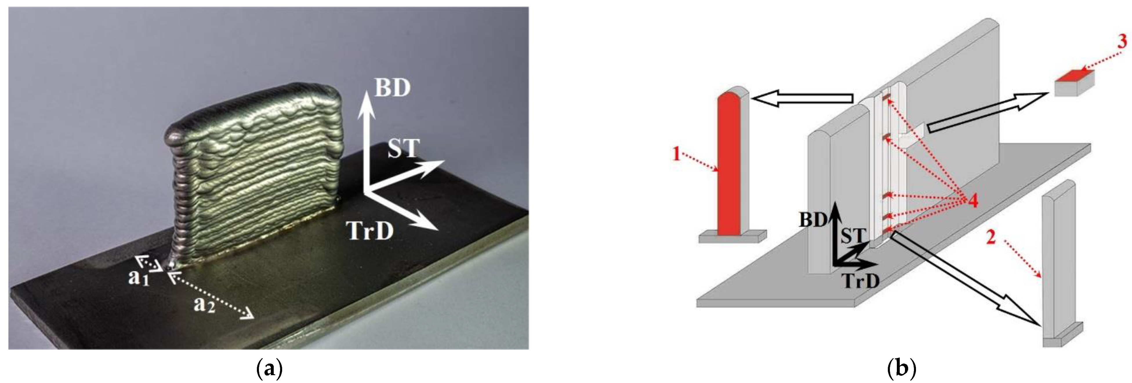 Materials 15 08882 g002 Materials 15 08882 g002