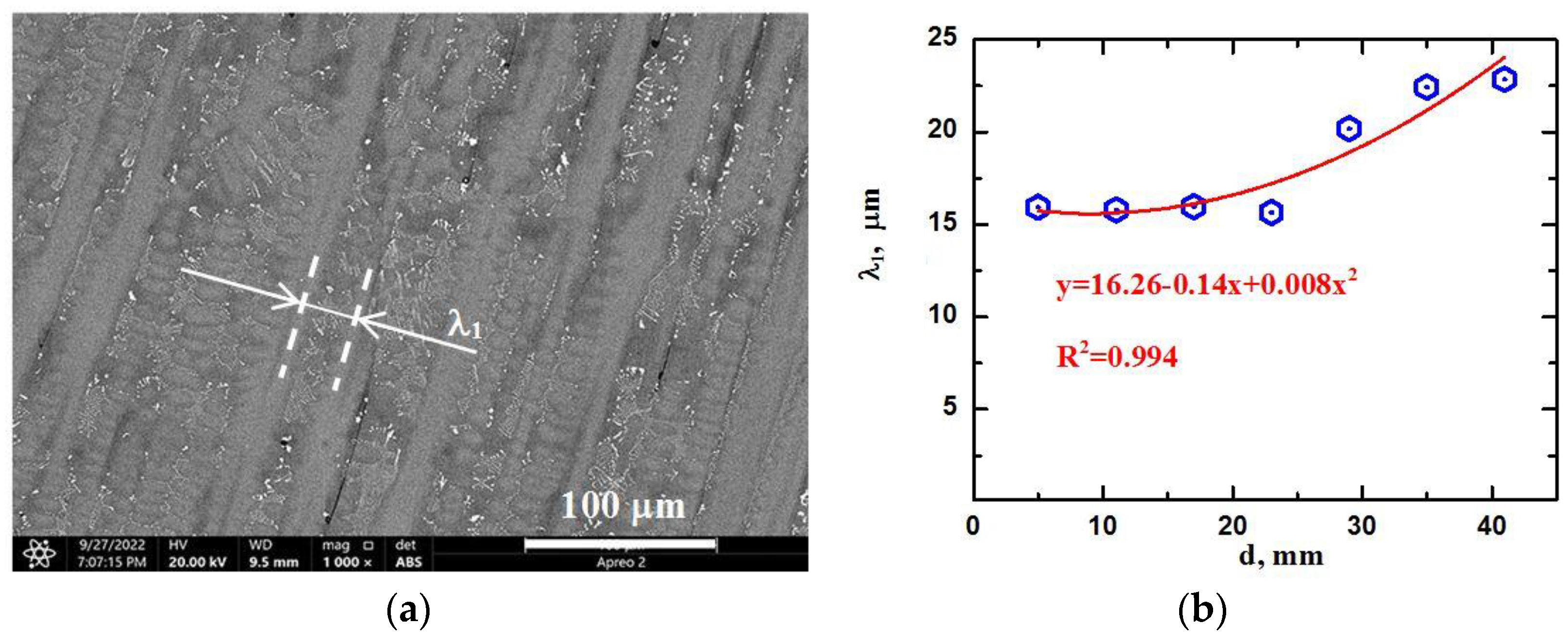 Materials 15 08882 g004 Materials 15 08882 g004