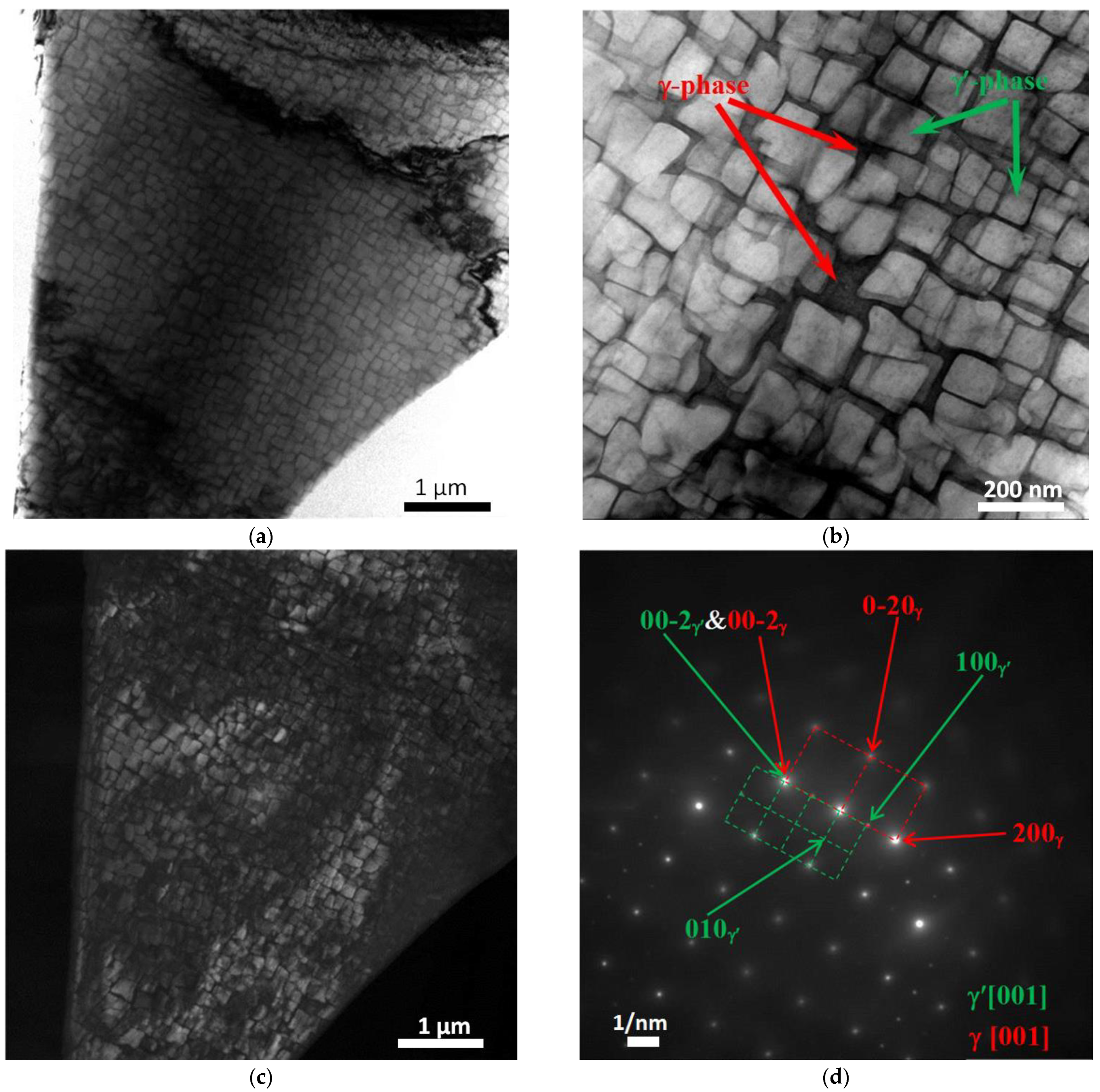 Materials 15 08882 g007 Materials 15 08882 g007