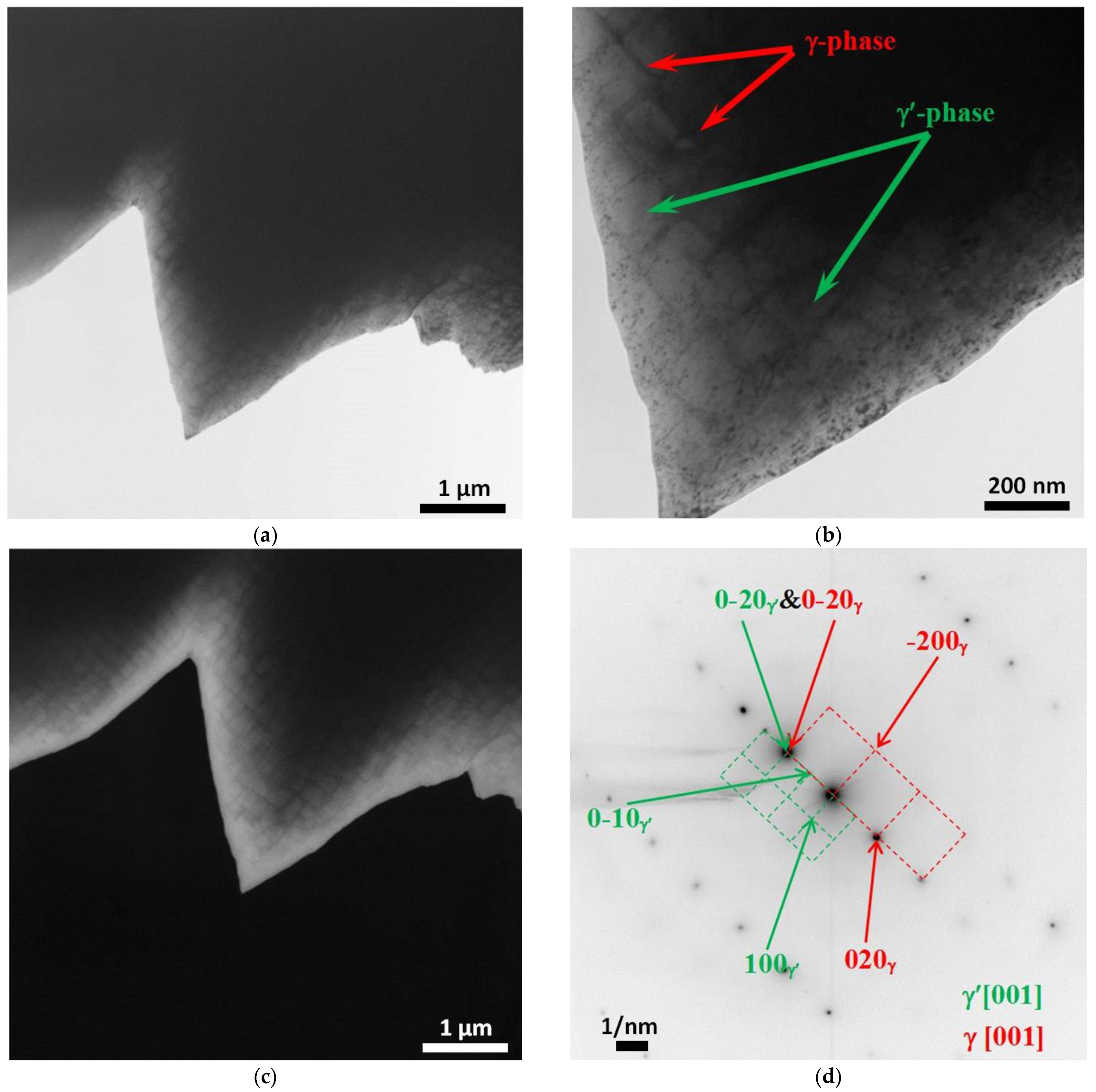 Materials 15 08882 g008 Materials 15 08882 g008