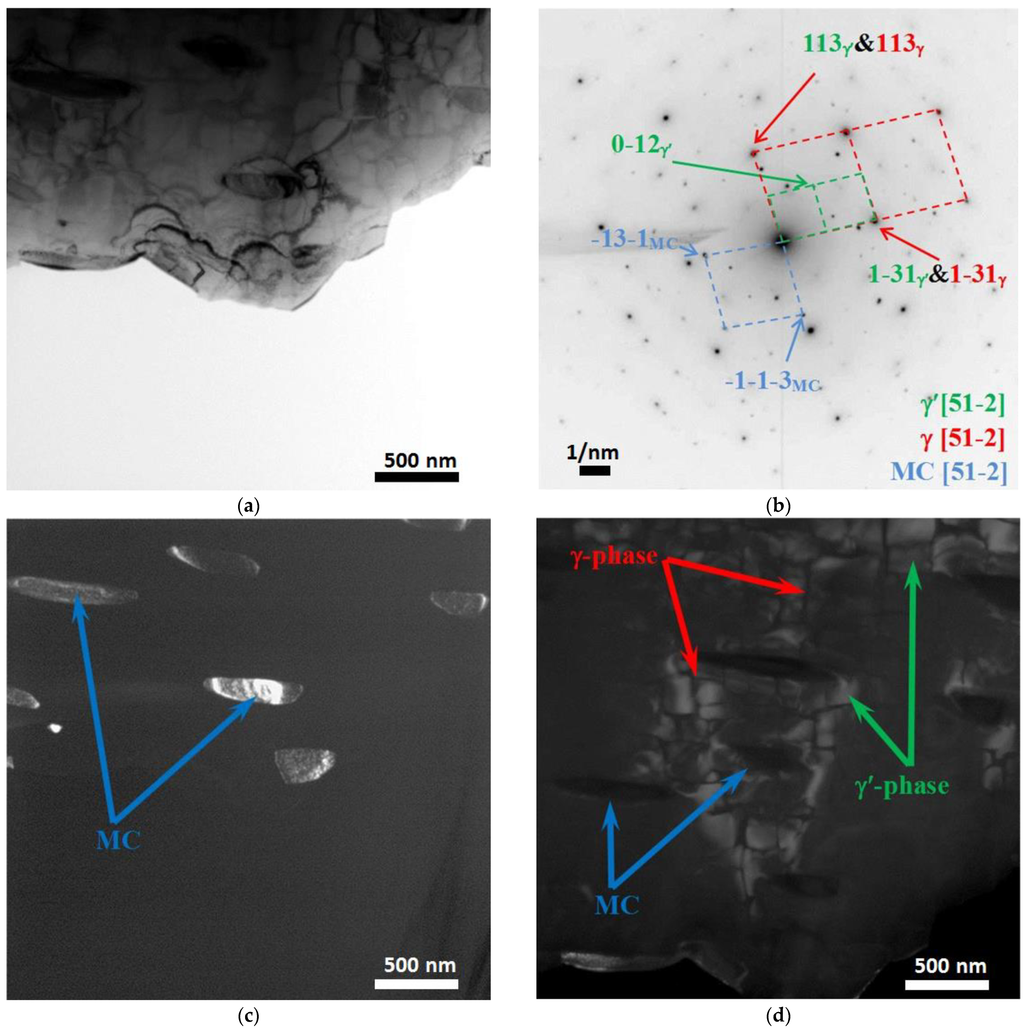 Materials 15 08882 g009 Materials 15 08882 g009