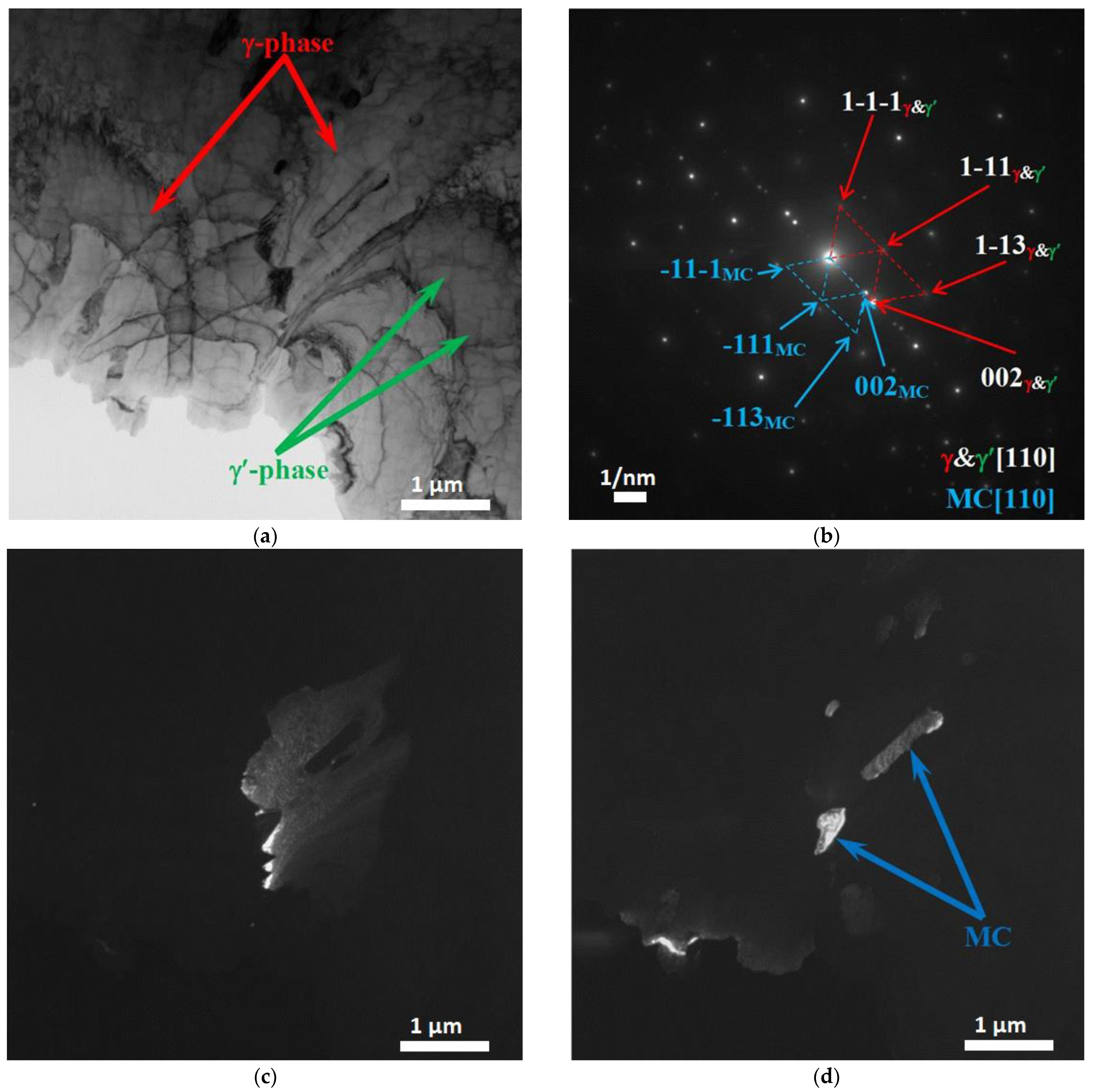 Materials 15 08882 g010 Materials 15 08882 g010